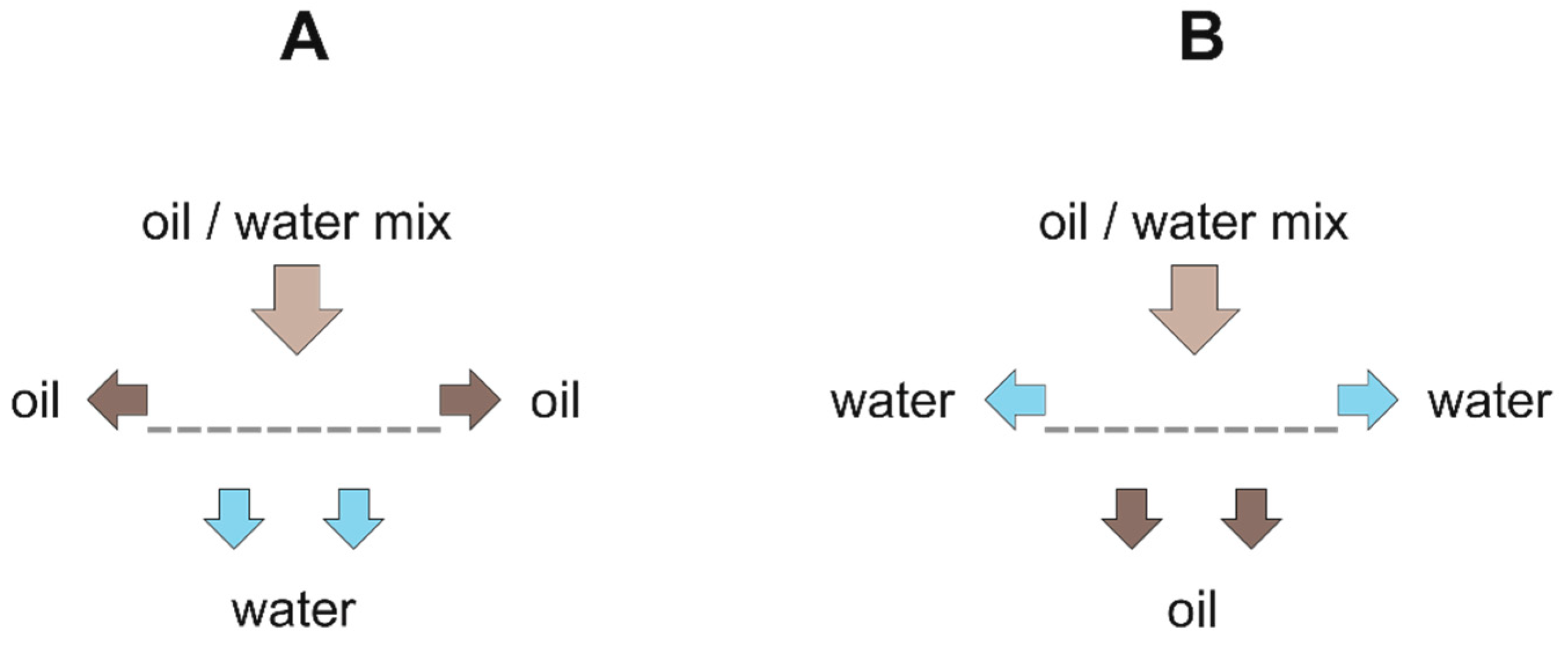 Polymers 13 02739 g007
