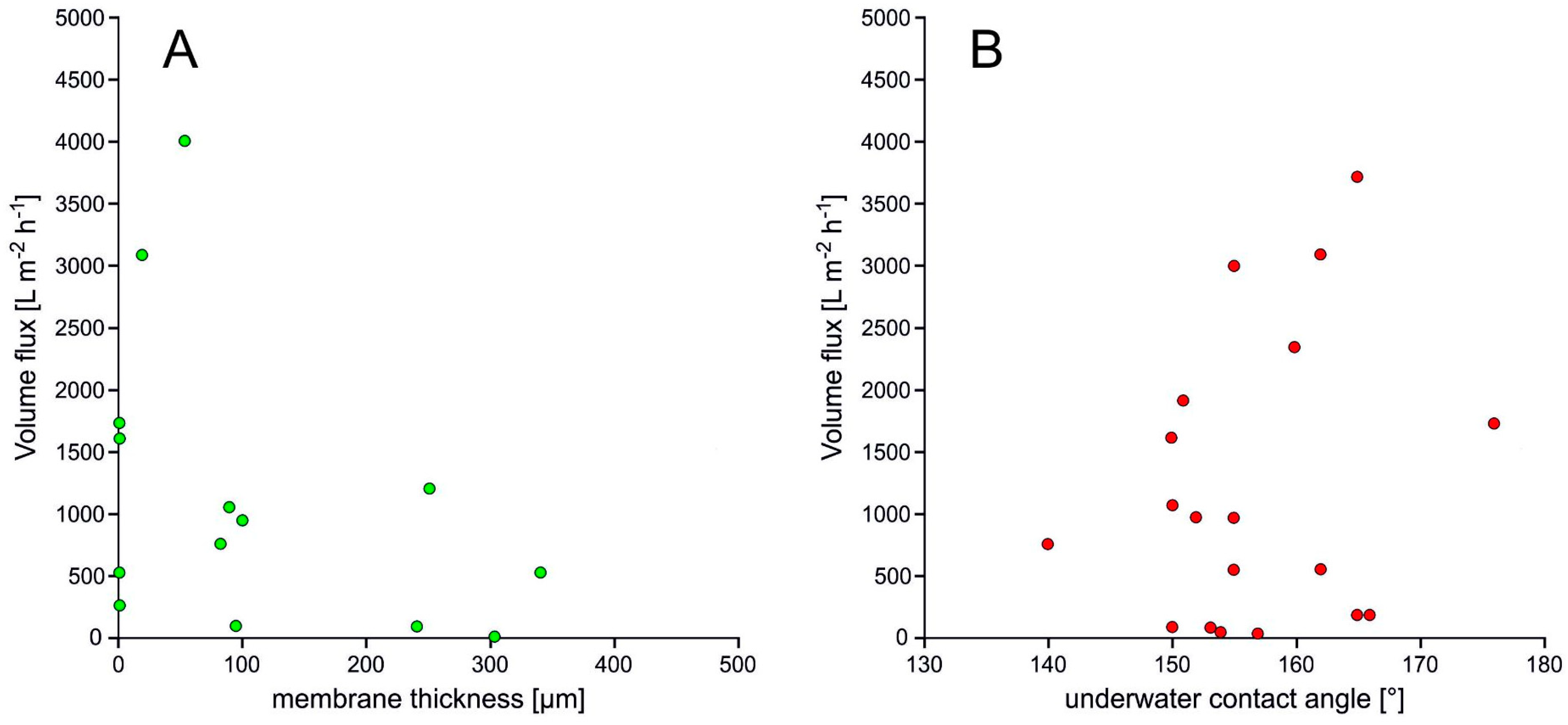 Polymers 13 02739 g008