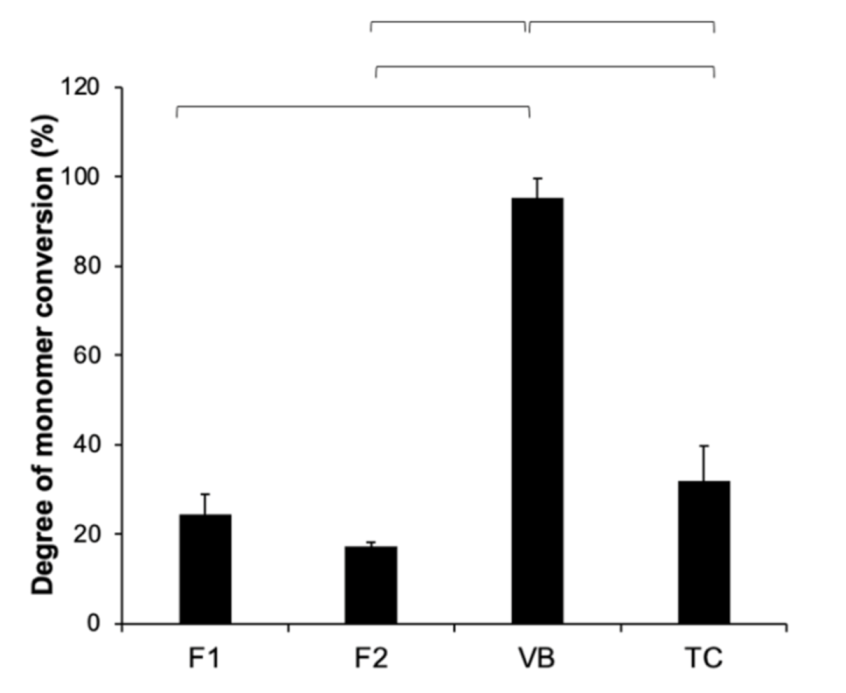 Polymers 13 02742 g005
