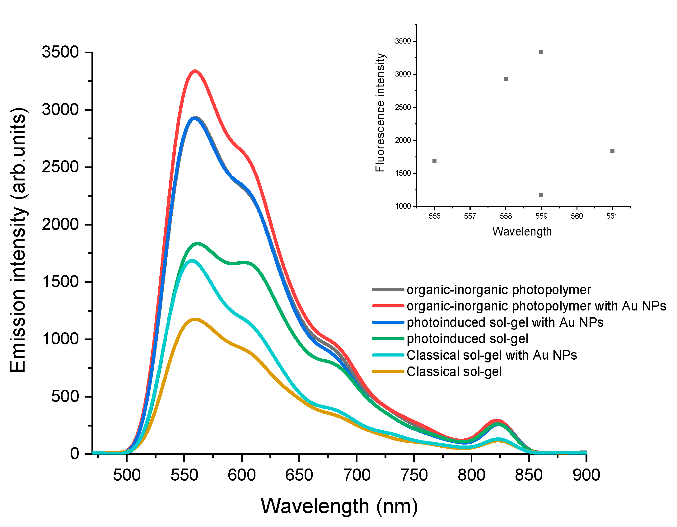 Polymers 13 02743 g004