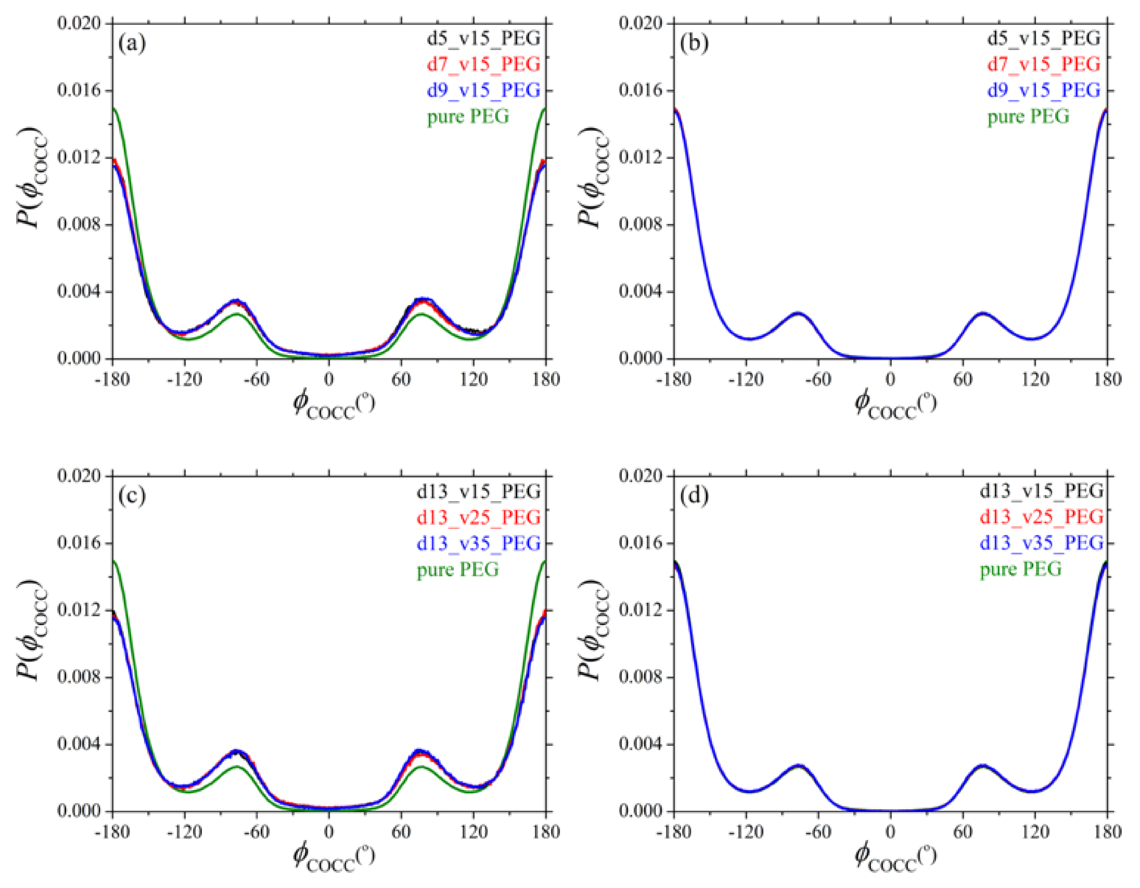 Polymers 13 02749 g003 Polymers 13 02749 g003