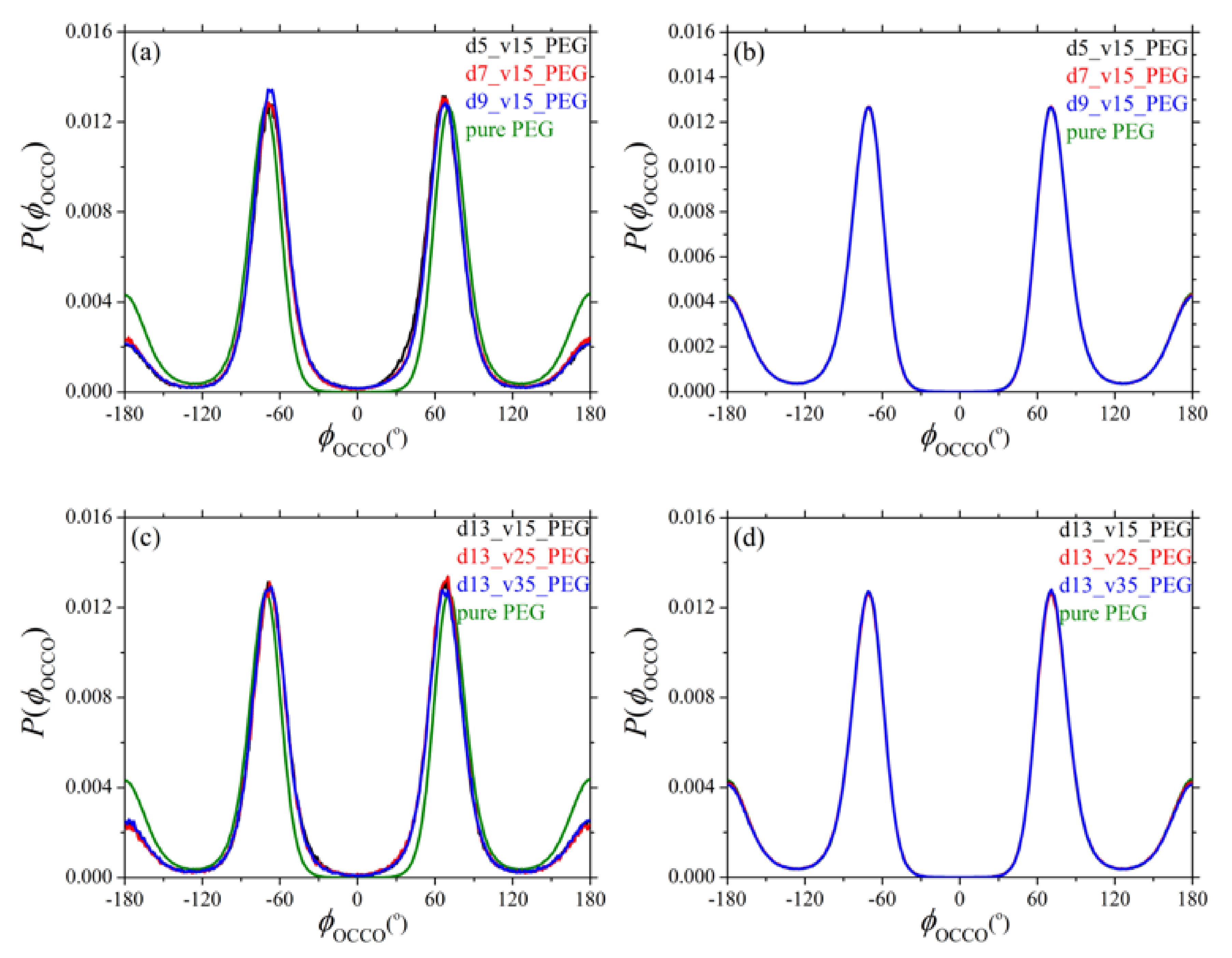 Polymers 13 02749 g004 Polymers 13 02749 g004