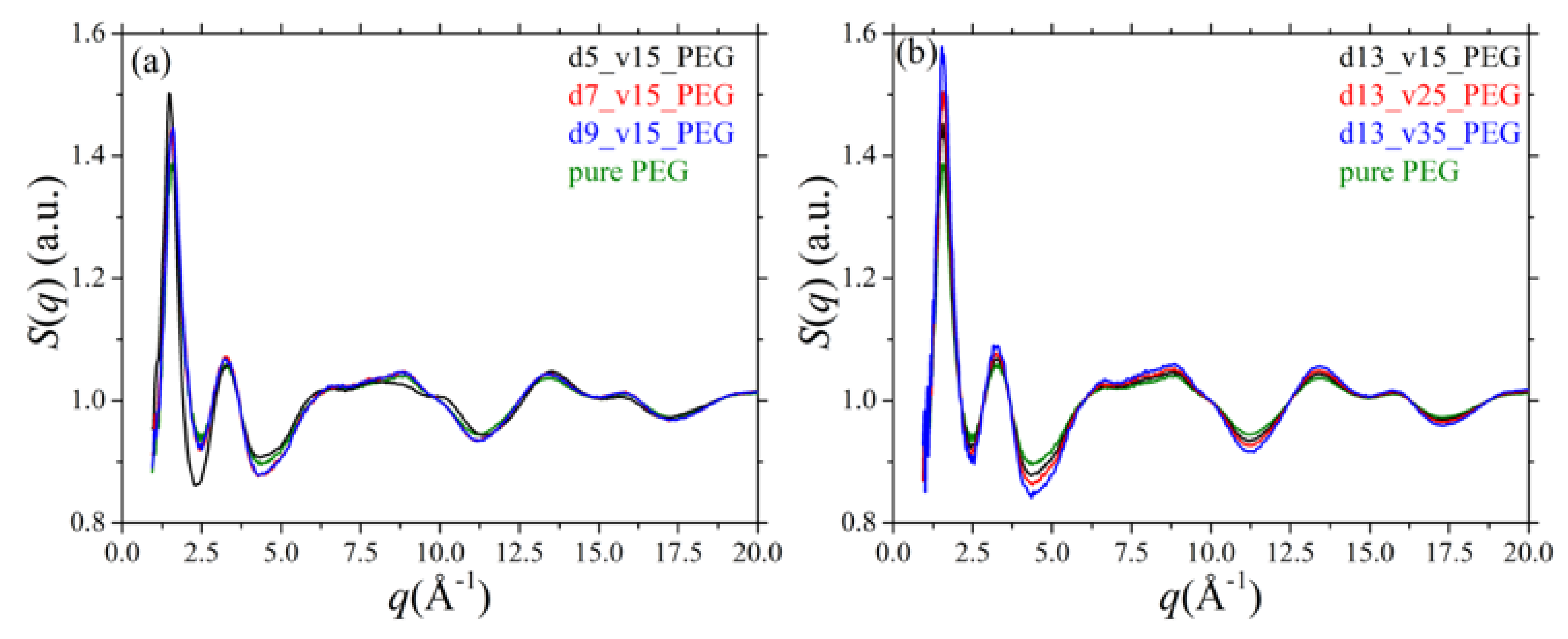 Polymers 13 02749 g005 Polymers 13 02749 g005