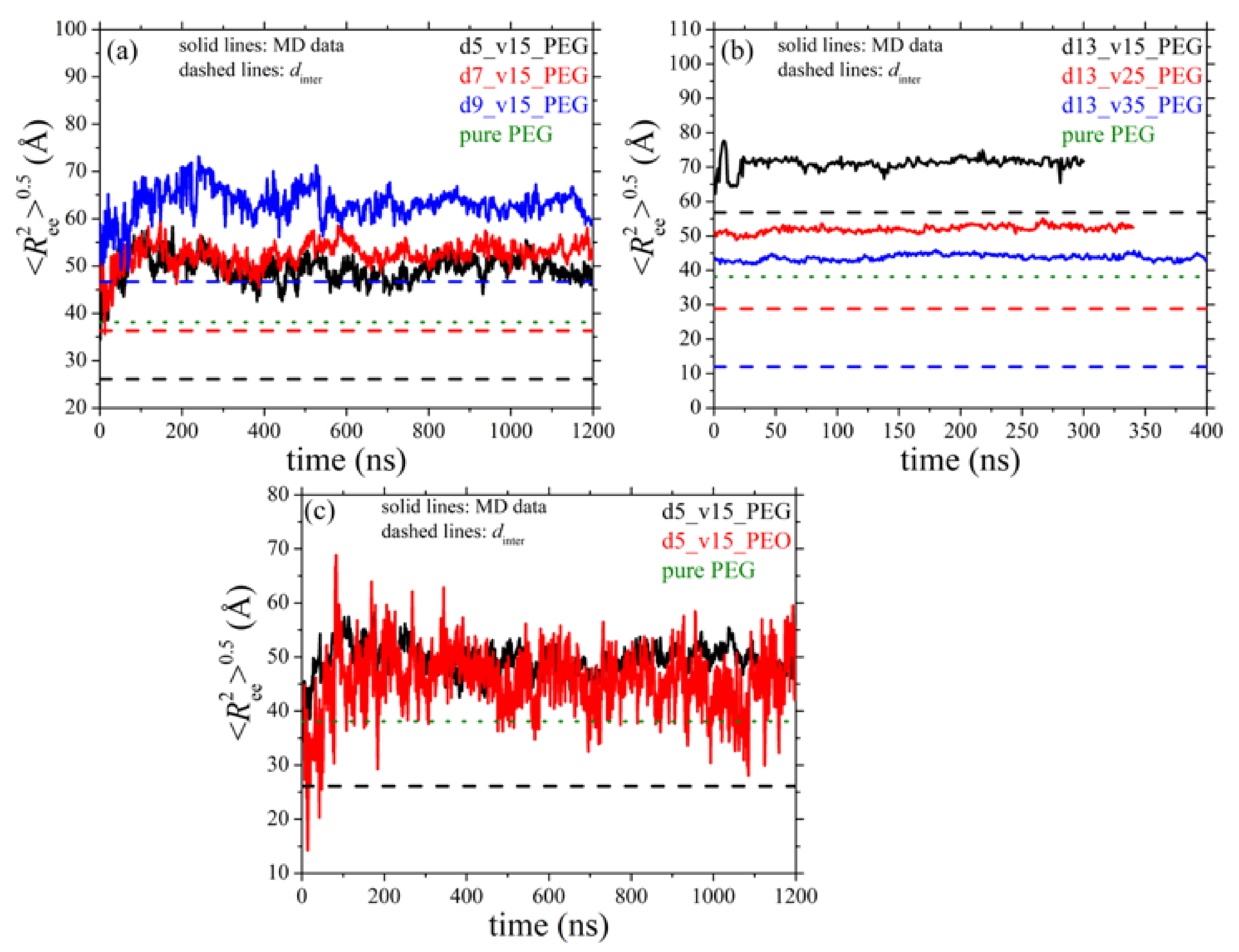 Polymers 13 02749 g008 Polymers 13 02749 g008