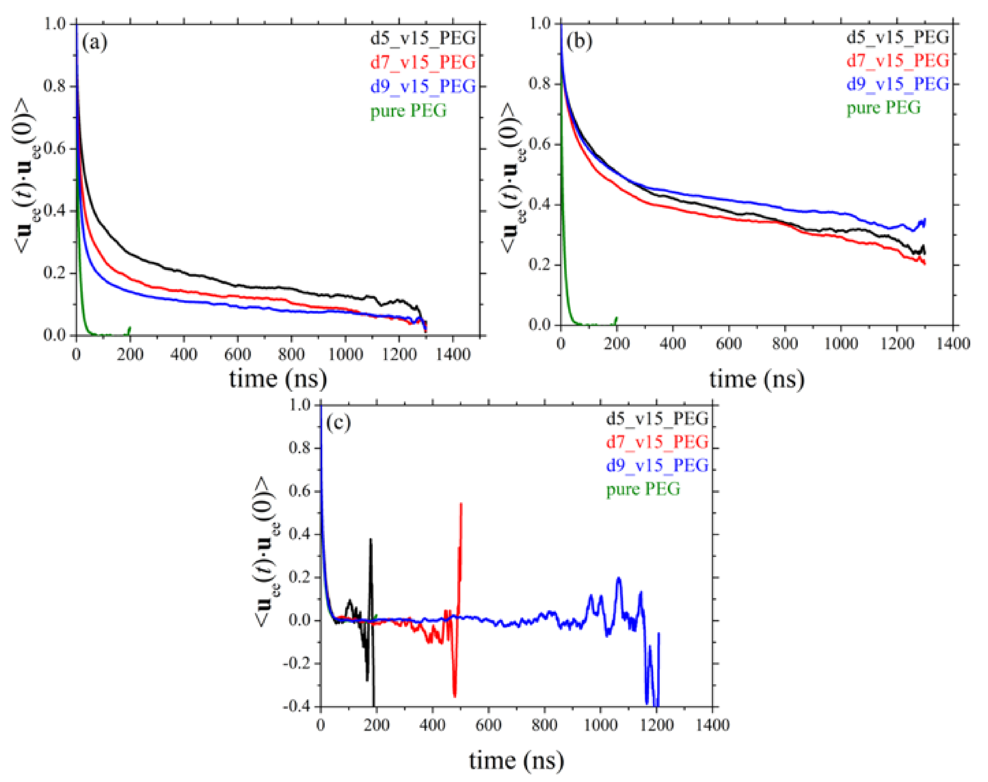 Polymers 13 02749 g010 Polymers 13 02749 g010