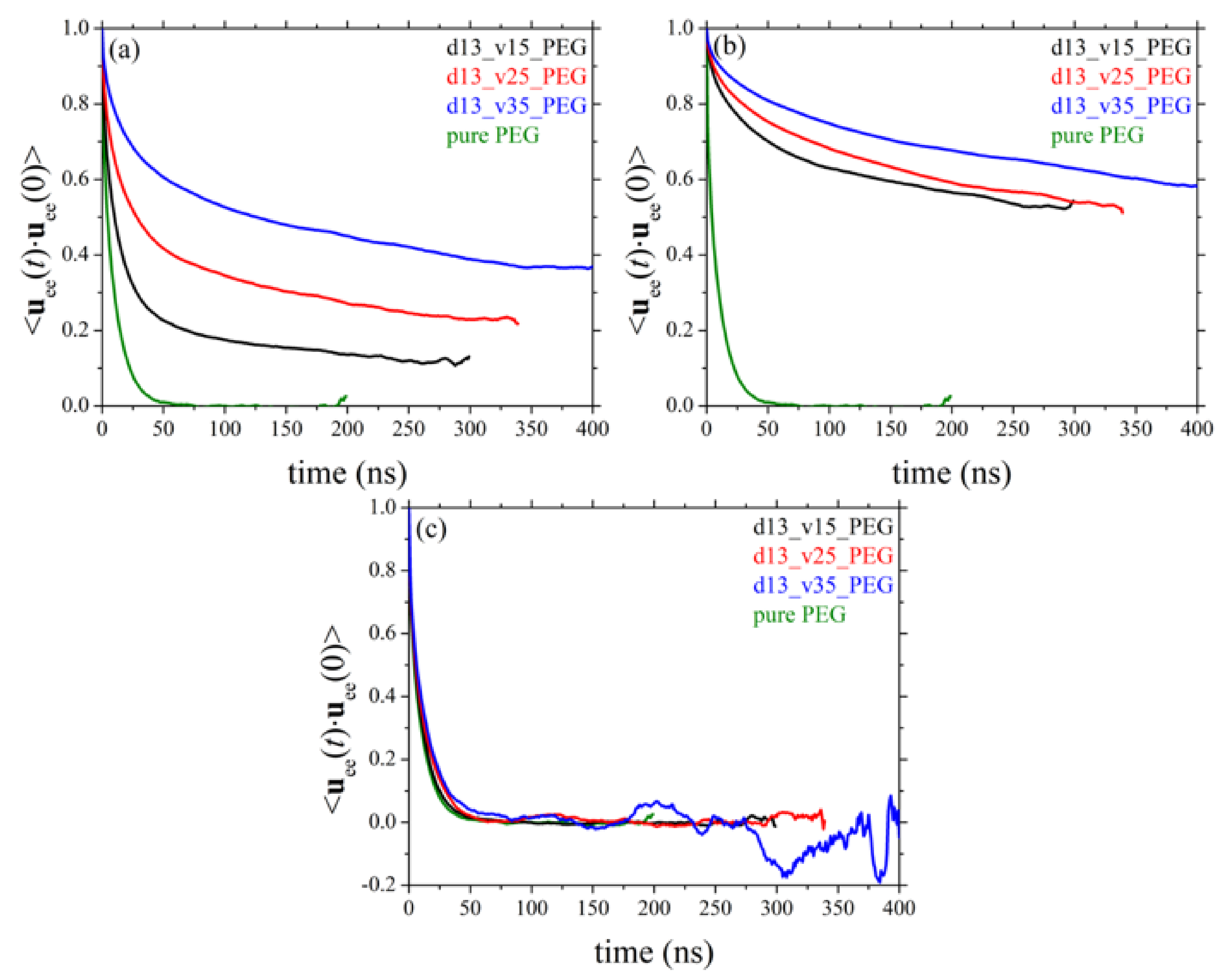 Polymers 13 02749 g011 Polymers 13 02749 g011