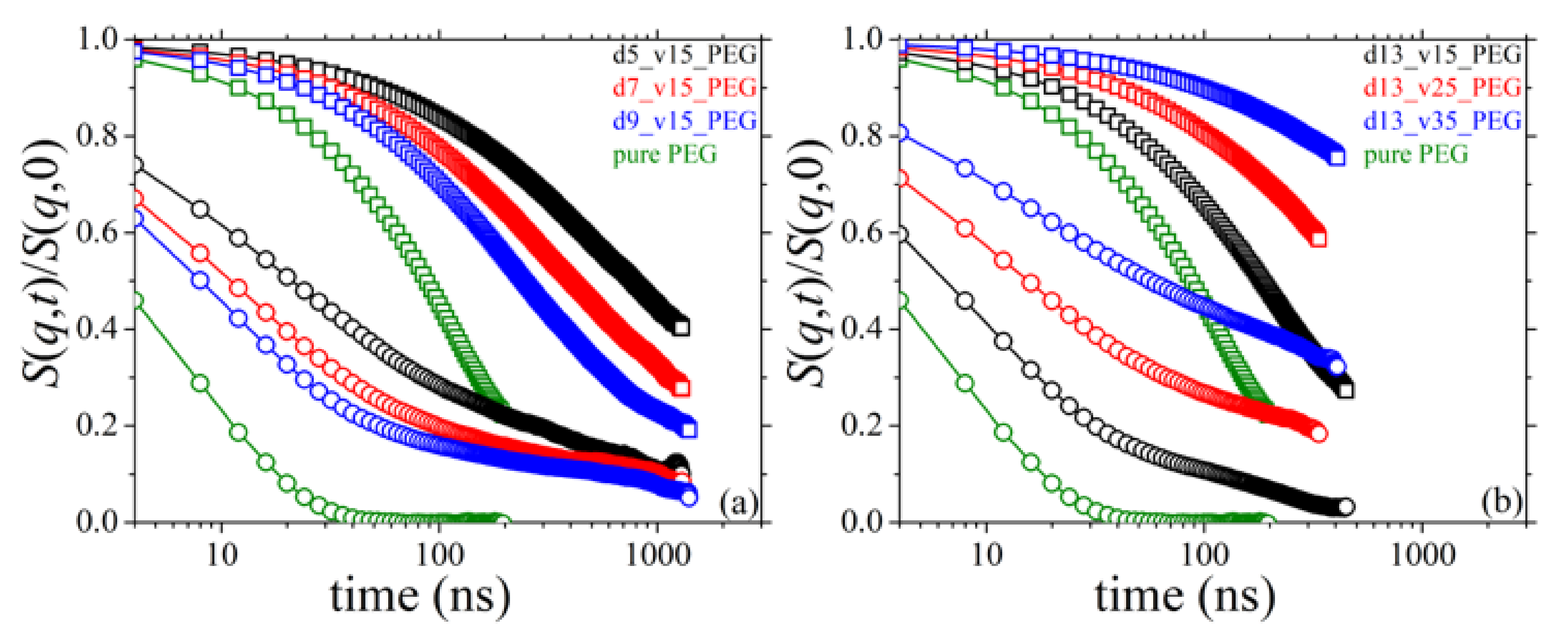 Polymers 13 02749 g014 Polymers 13 02749 g014