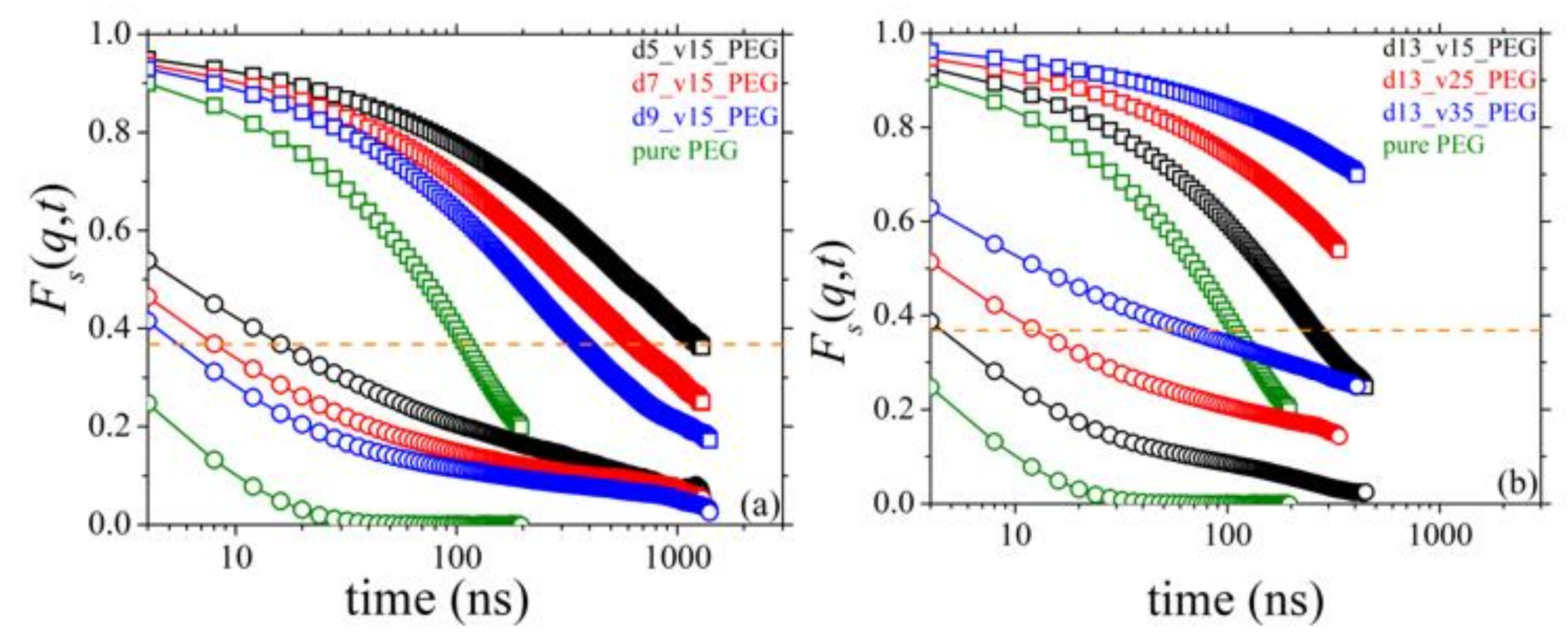 Polymers 13 02749 g015 Polymers 13 02749 g015