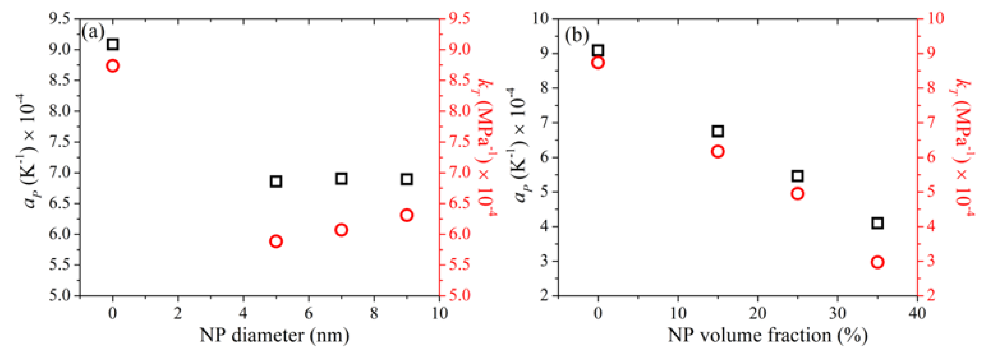 Polymers 13 02749 g016 Polymers 13 02749 g016