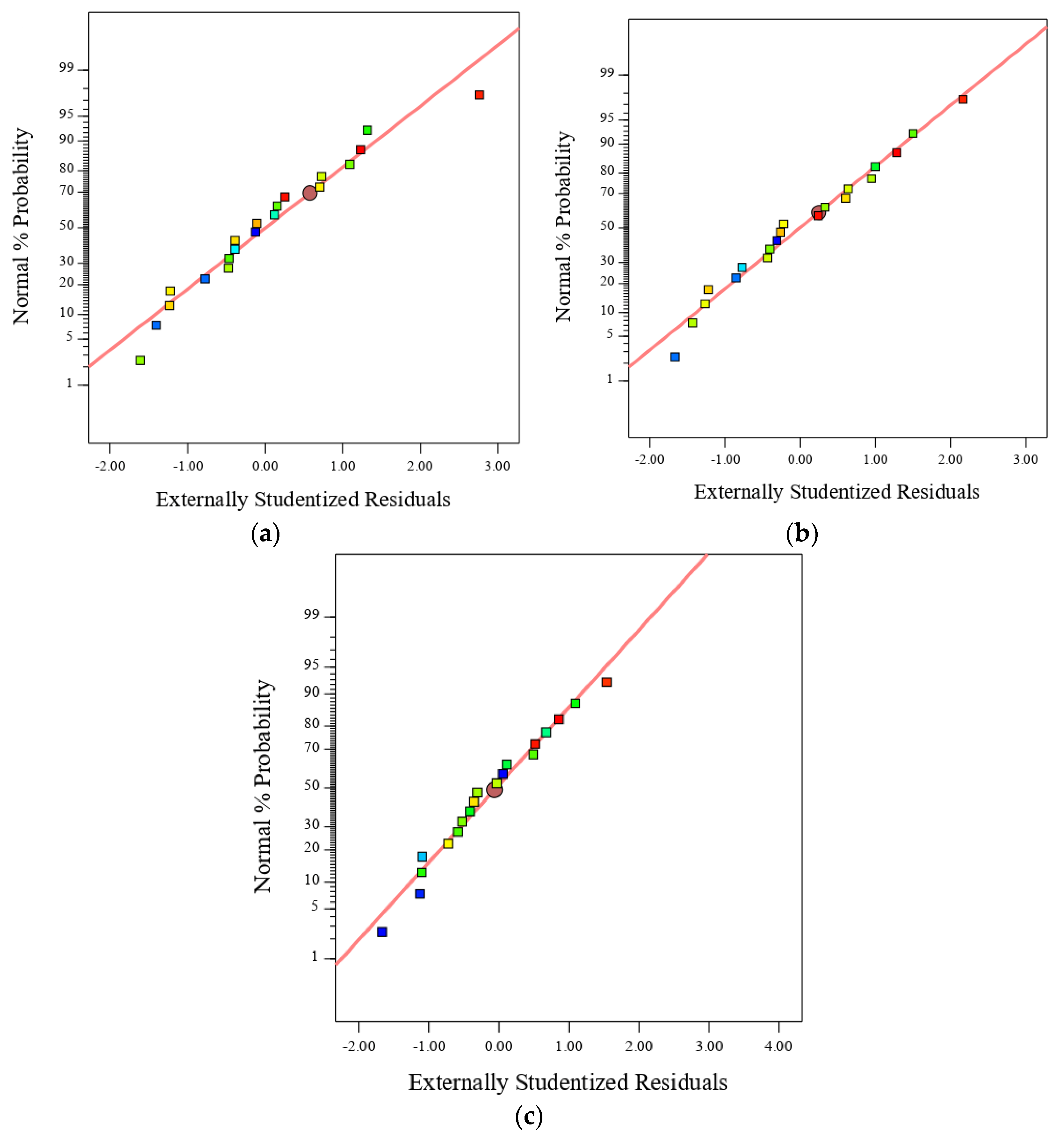 Polymers 13 02750 g004
