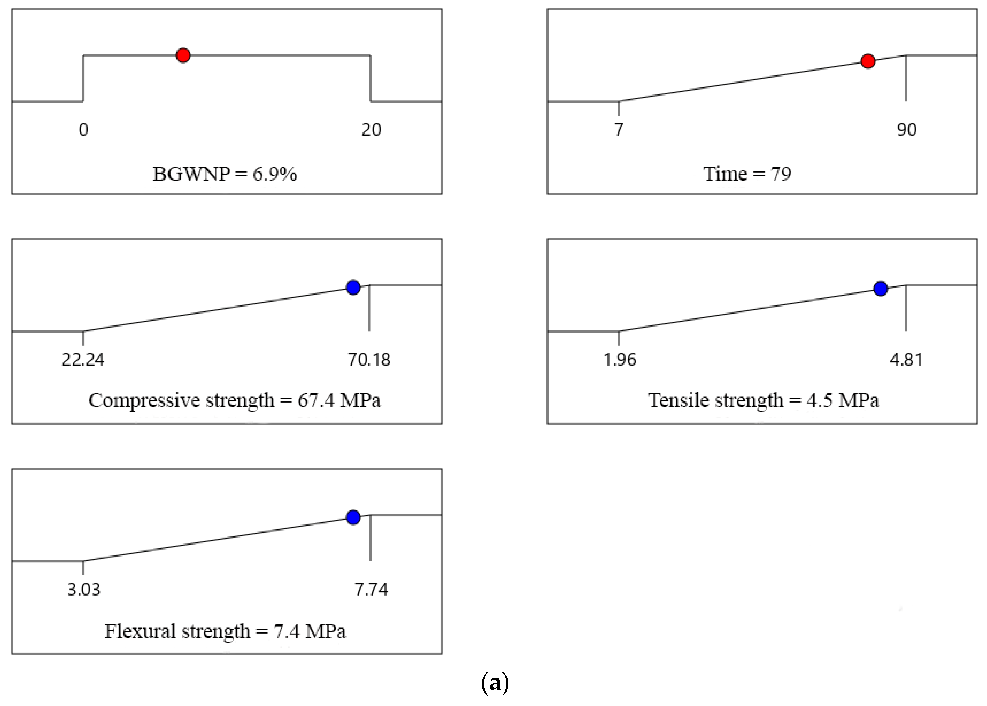 Polymers 13 02750 g005a