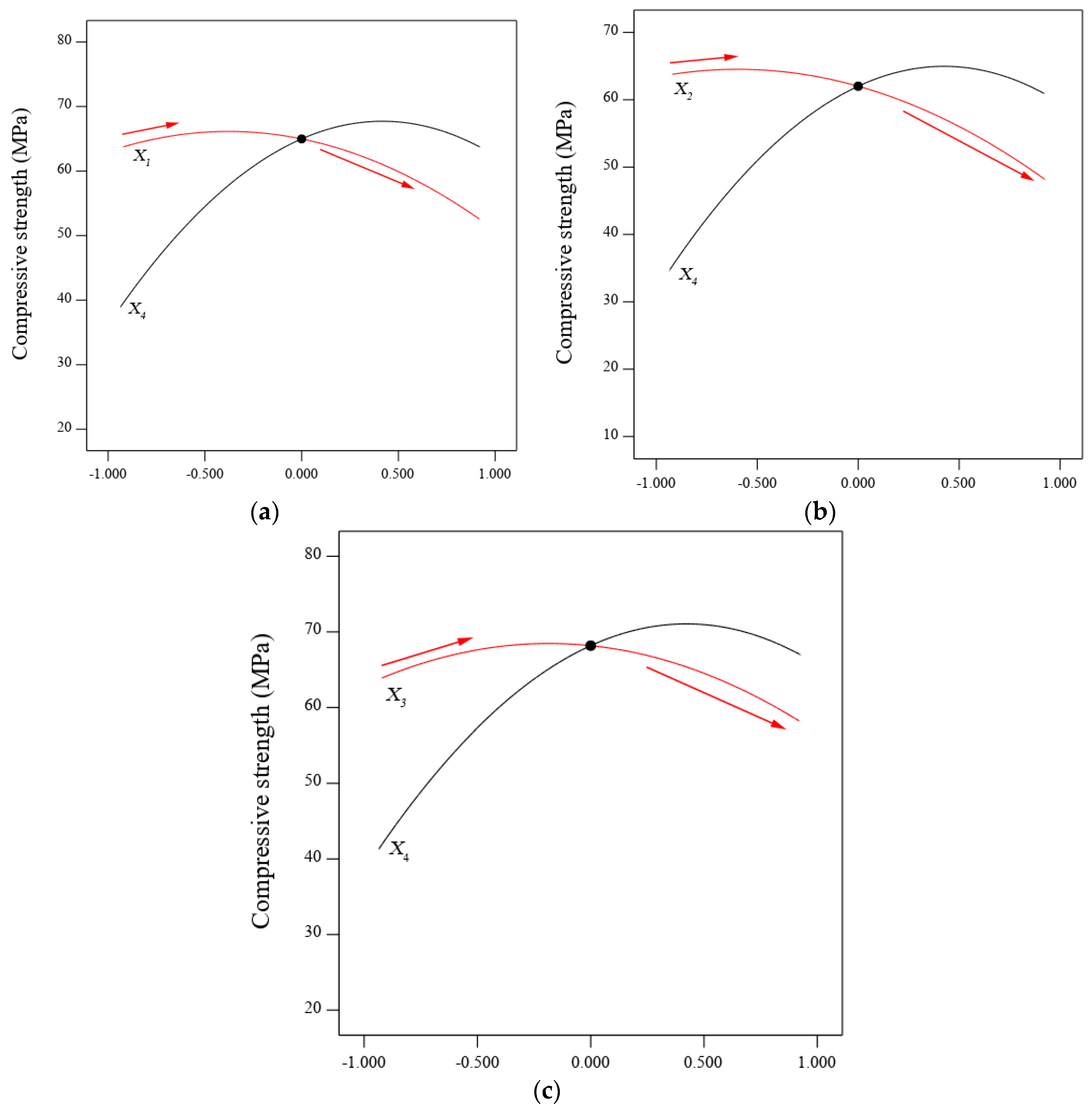 Polymers 13 02750 g006