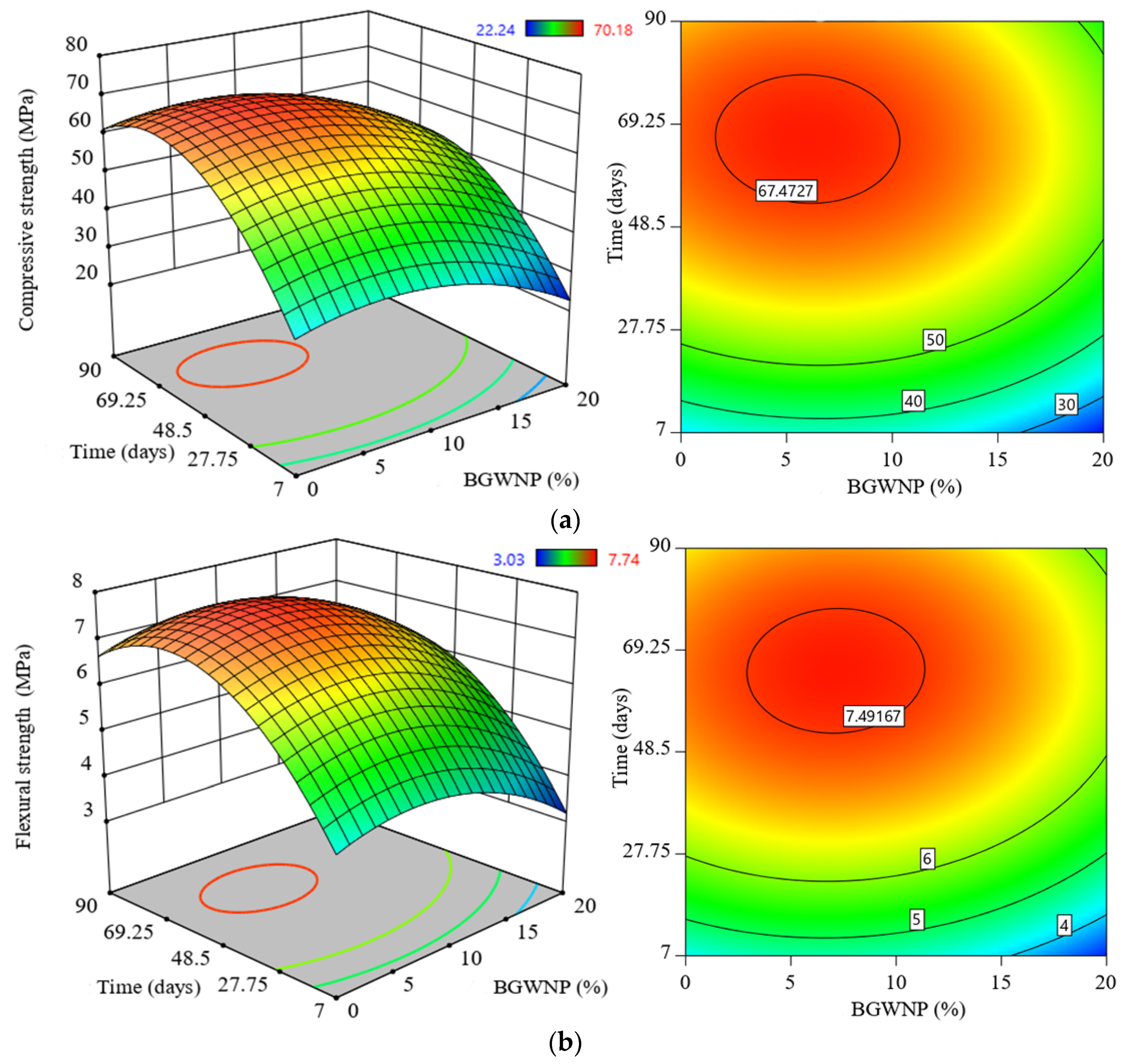 Polymers 13 02750 g007a