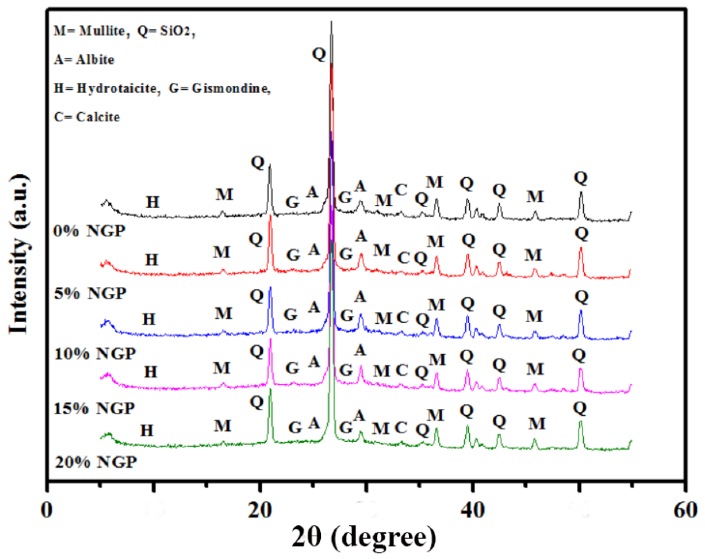 Polymers 13 02750 g010