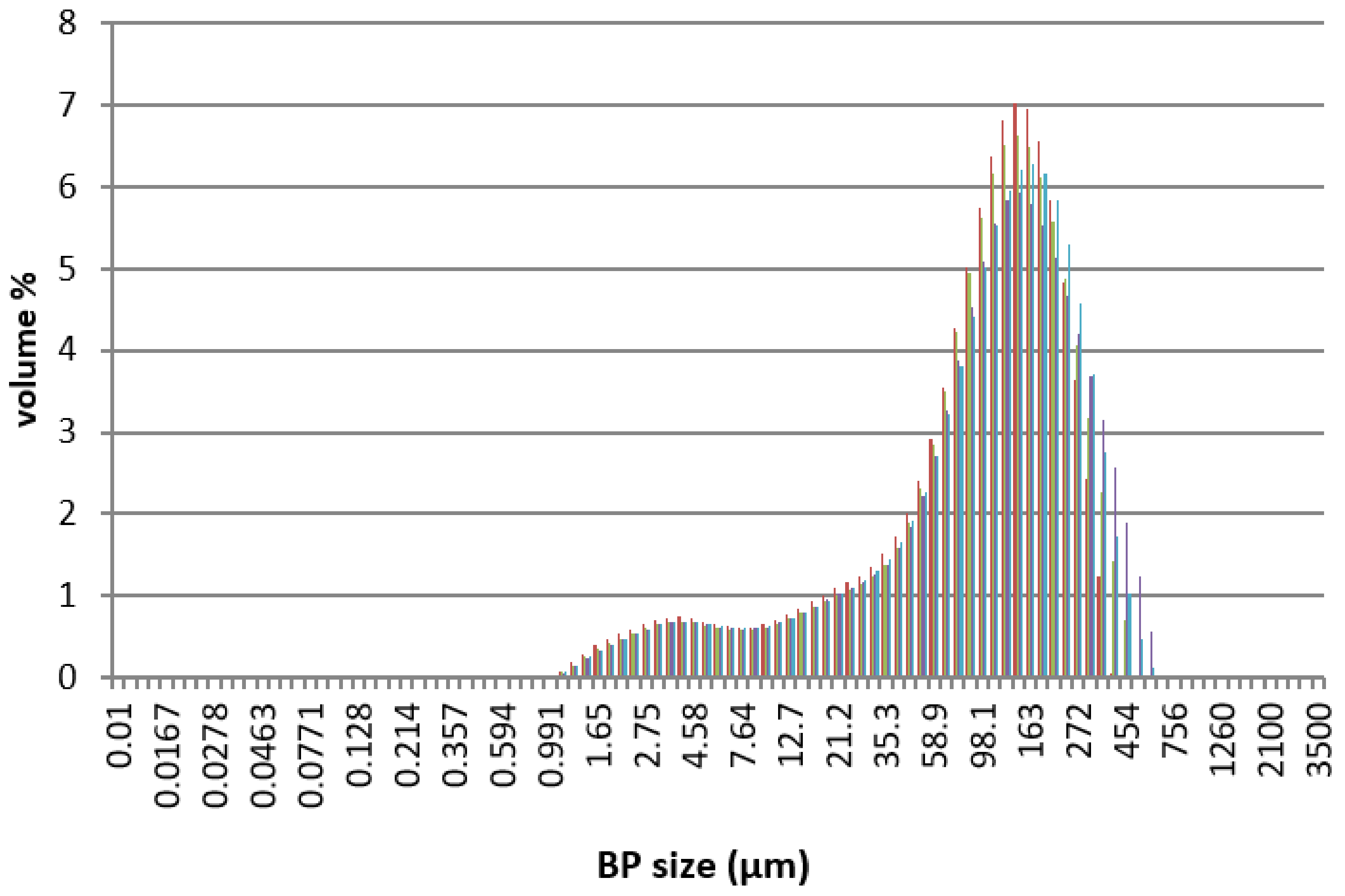 Polymers 13 02751 g003
