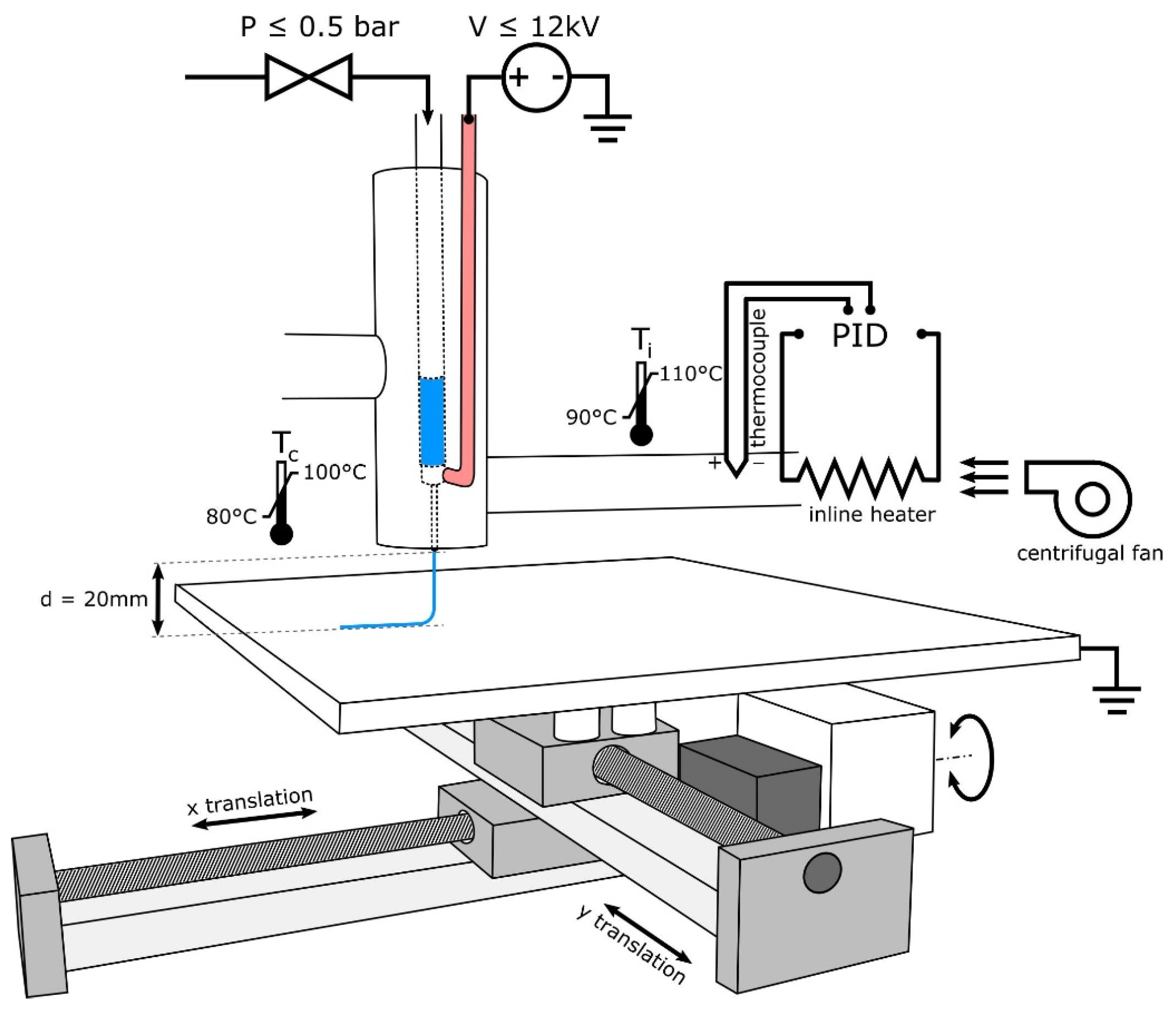 Polymers 13 02754 g001