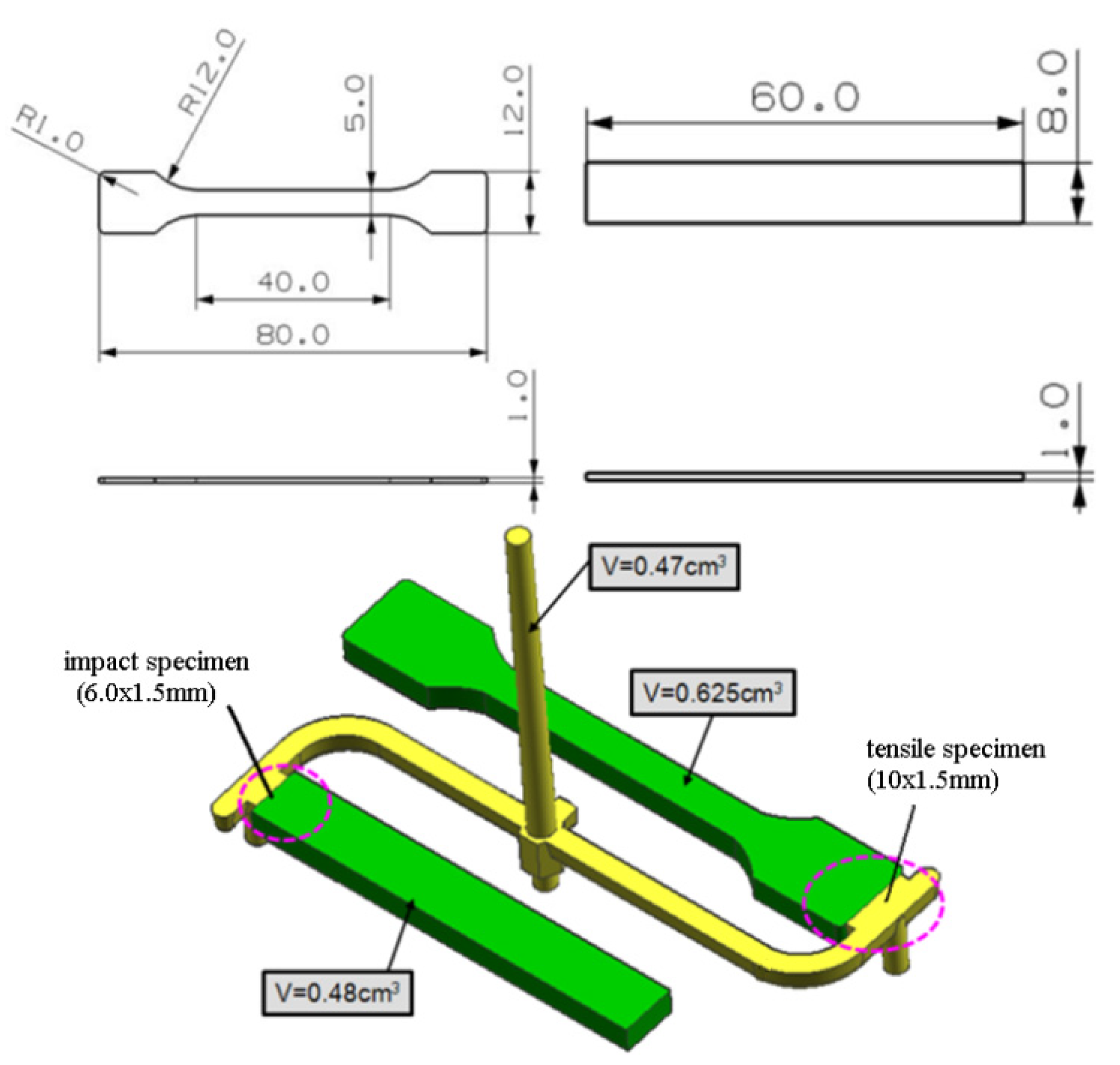 Polymers 13 02755 g003