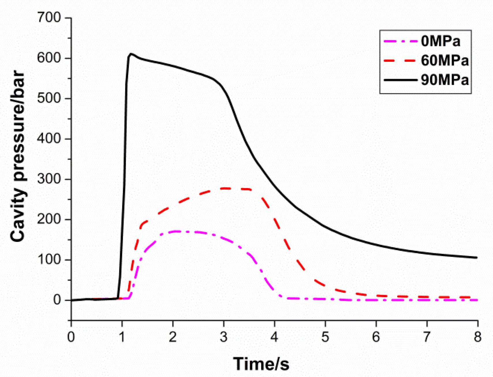 Polymers 13 02755 g006