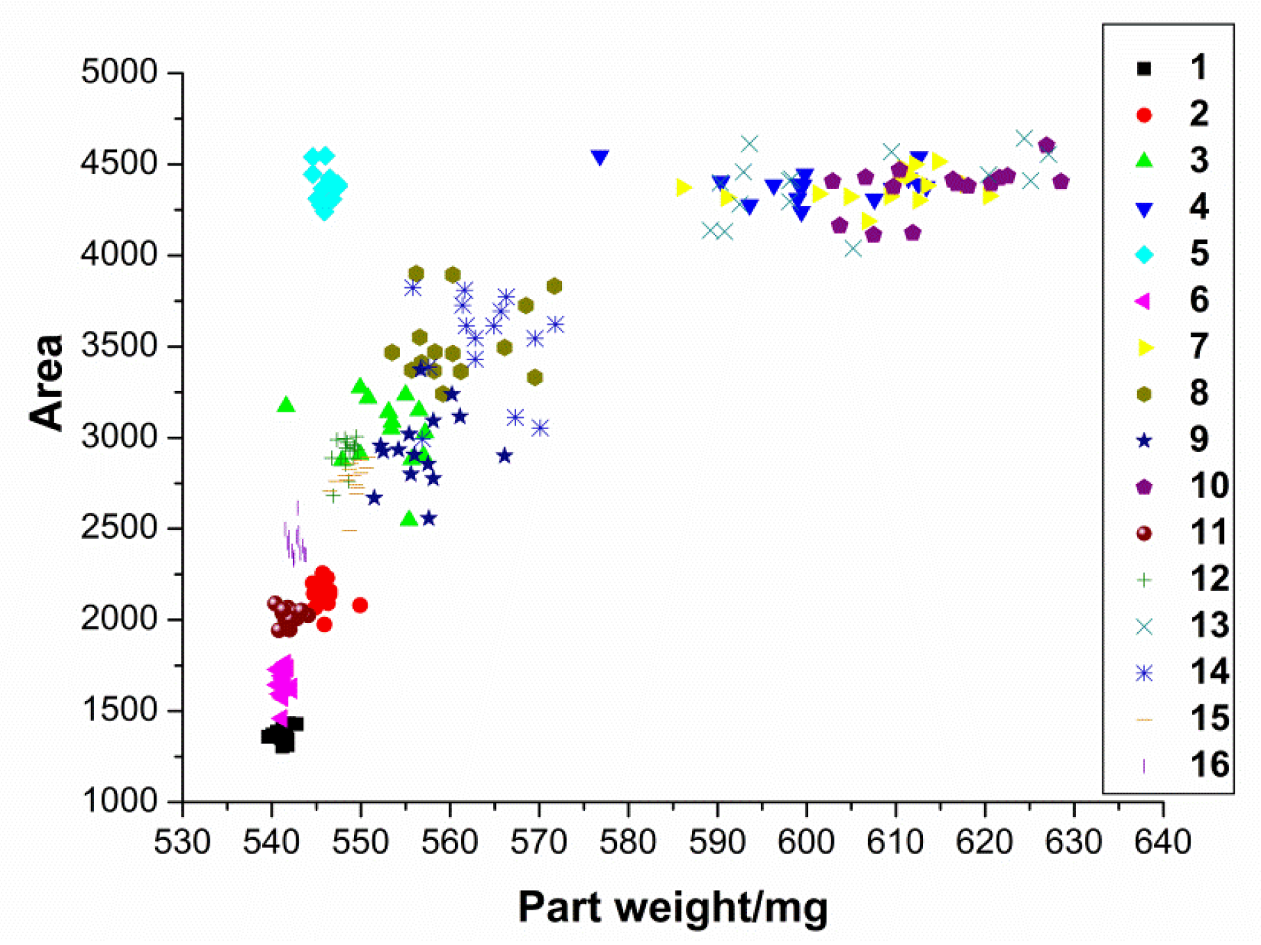 Polymers 13 02755 g011