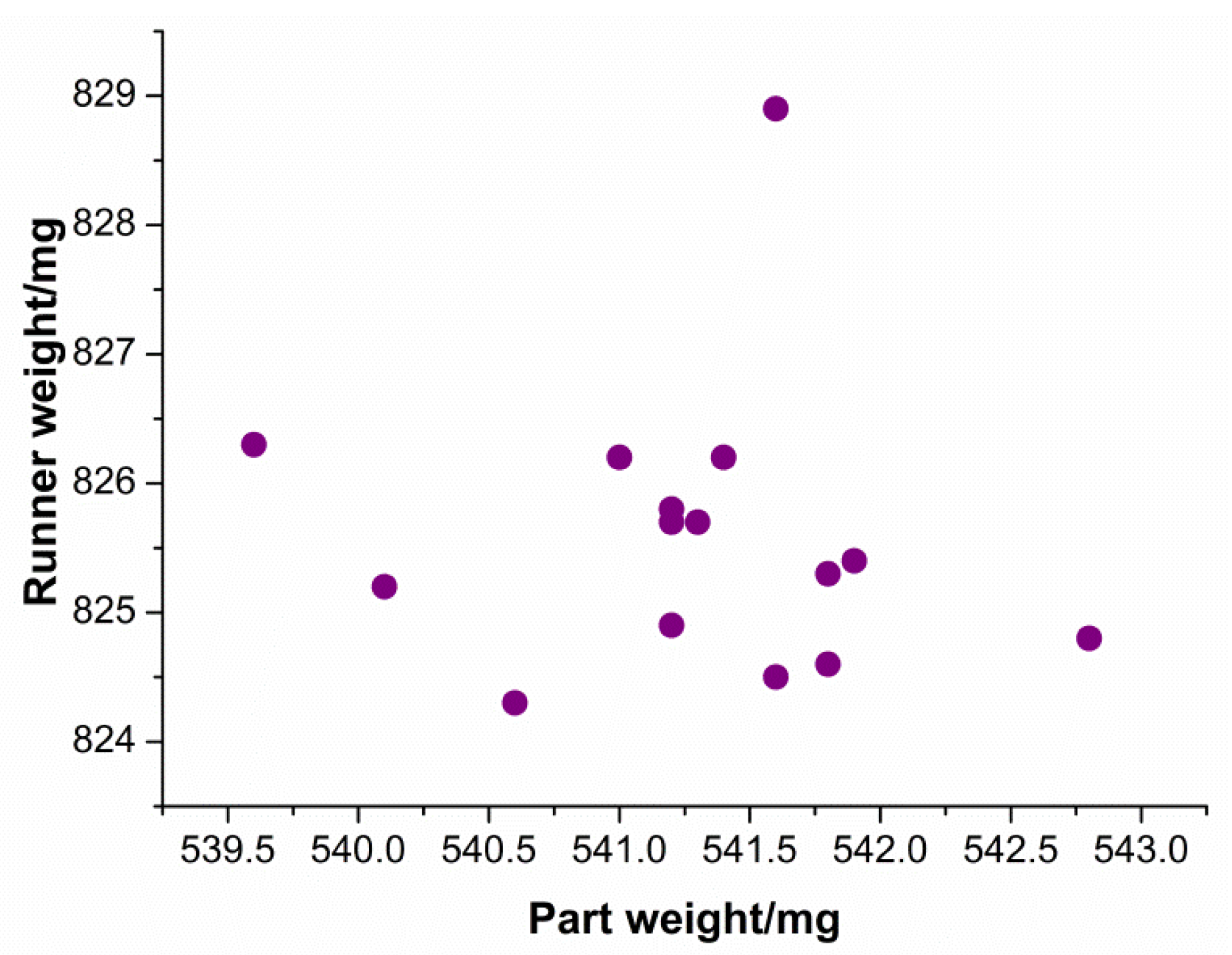 Polymers 13 02755 g012
