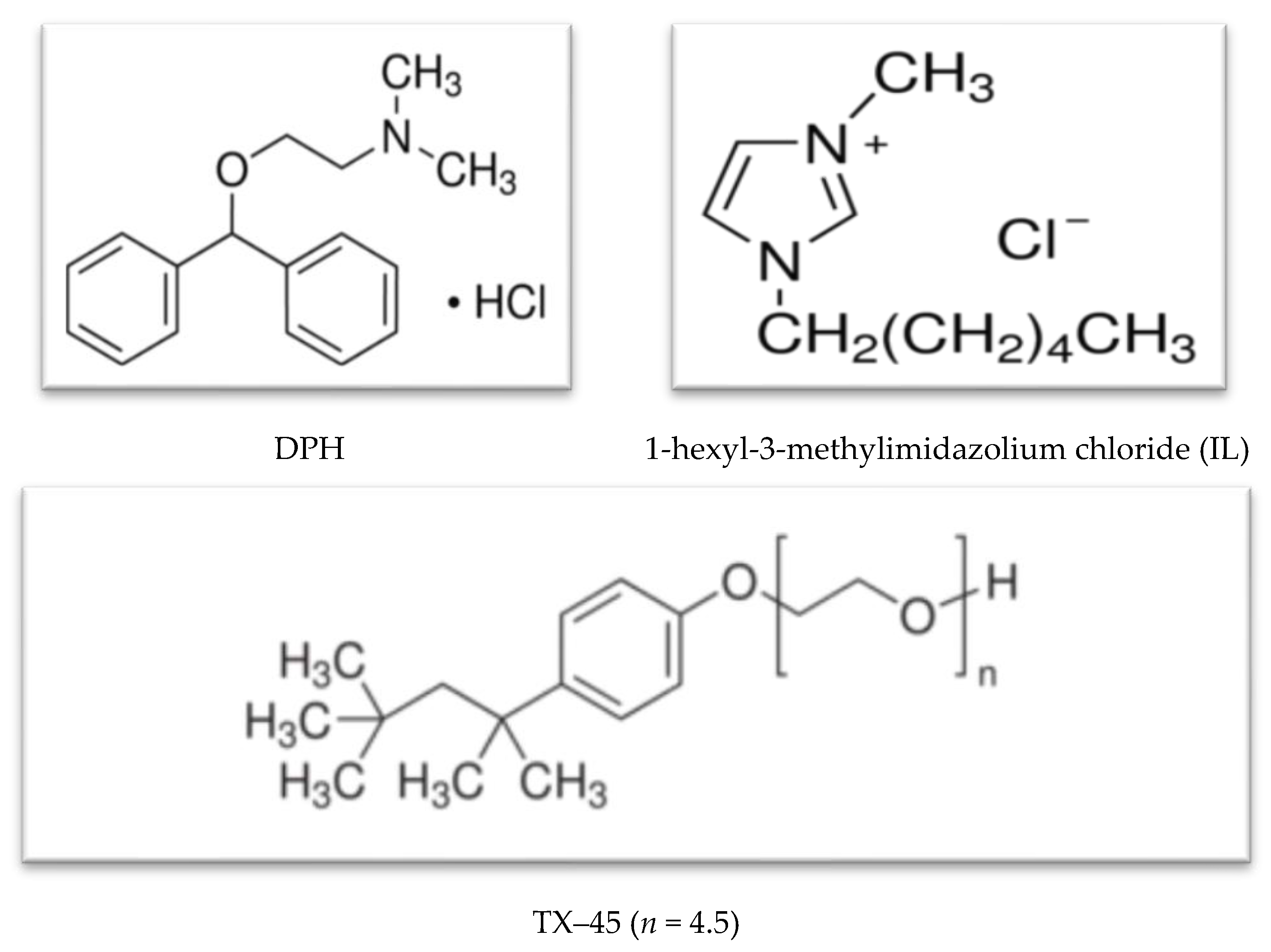 Polymers 13 02756 g001