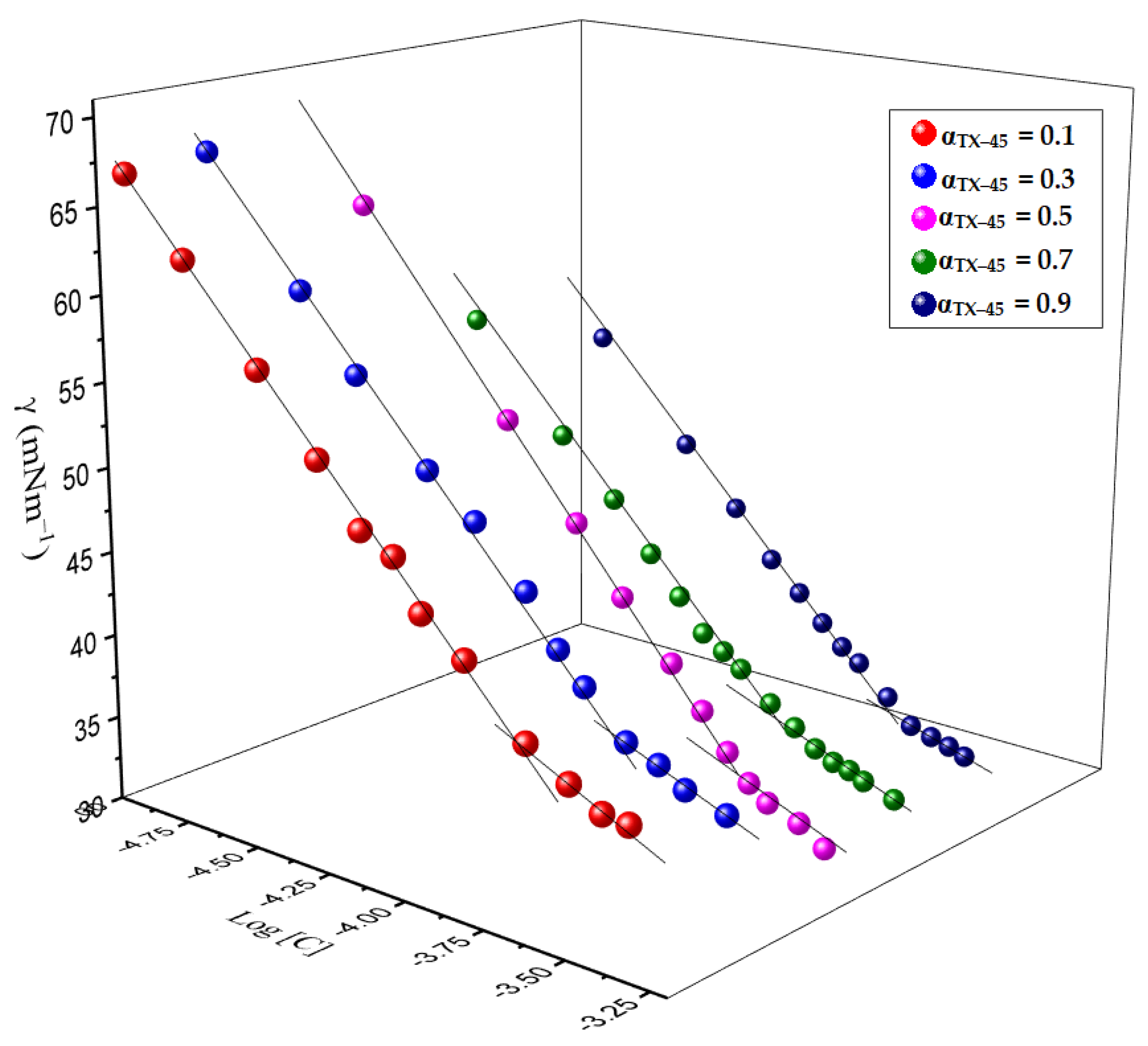 Polymers 13 02756 g002