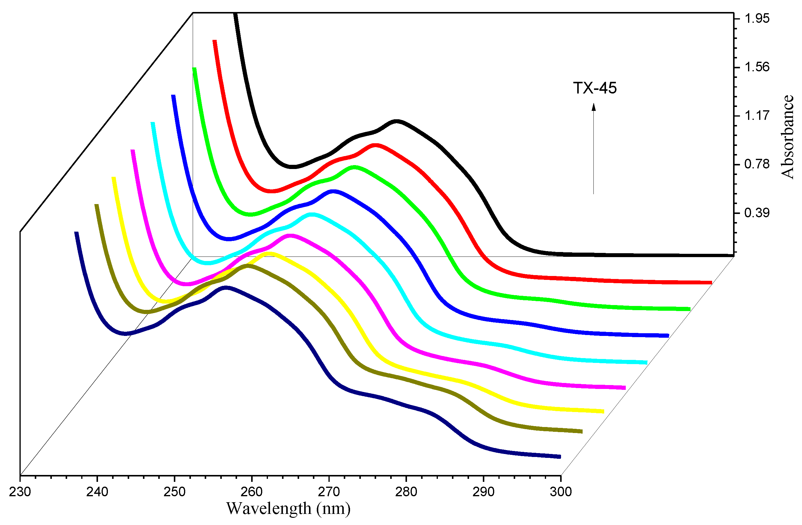 Polymers 13 02756 g003