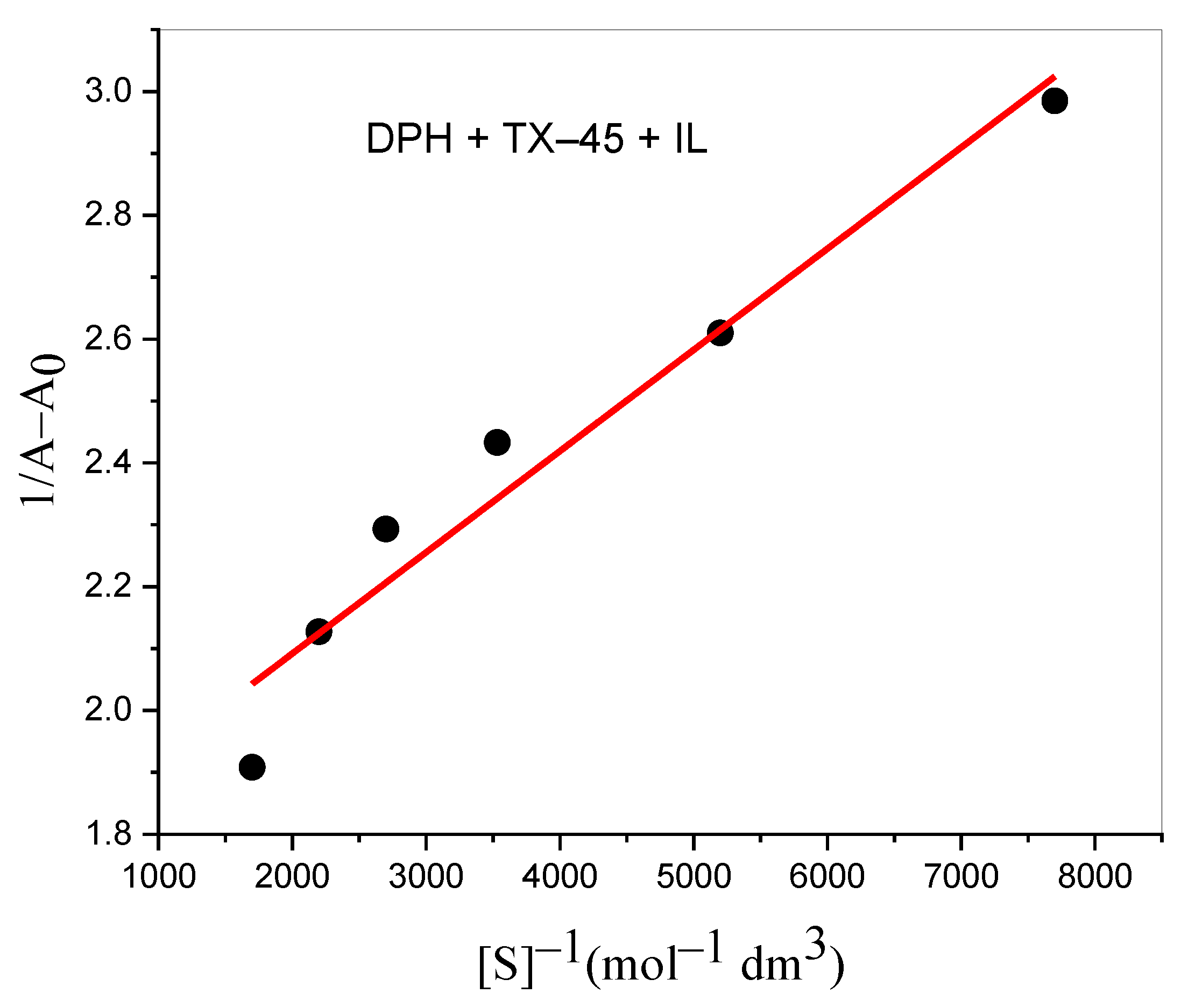 Polymers 13 02756 g004