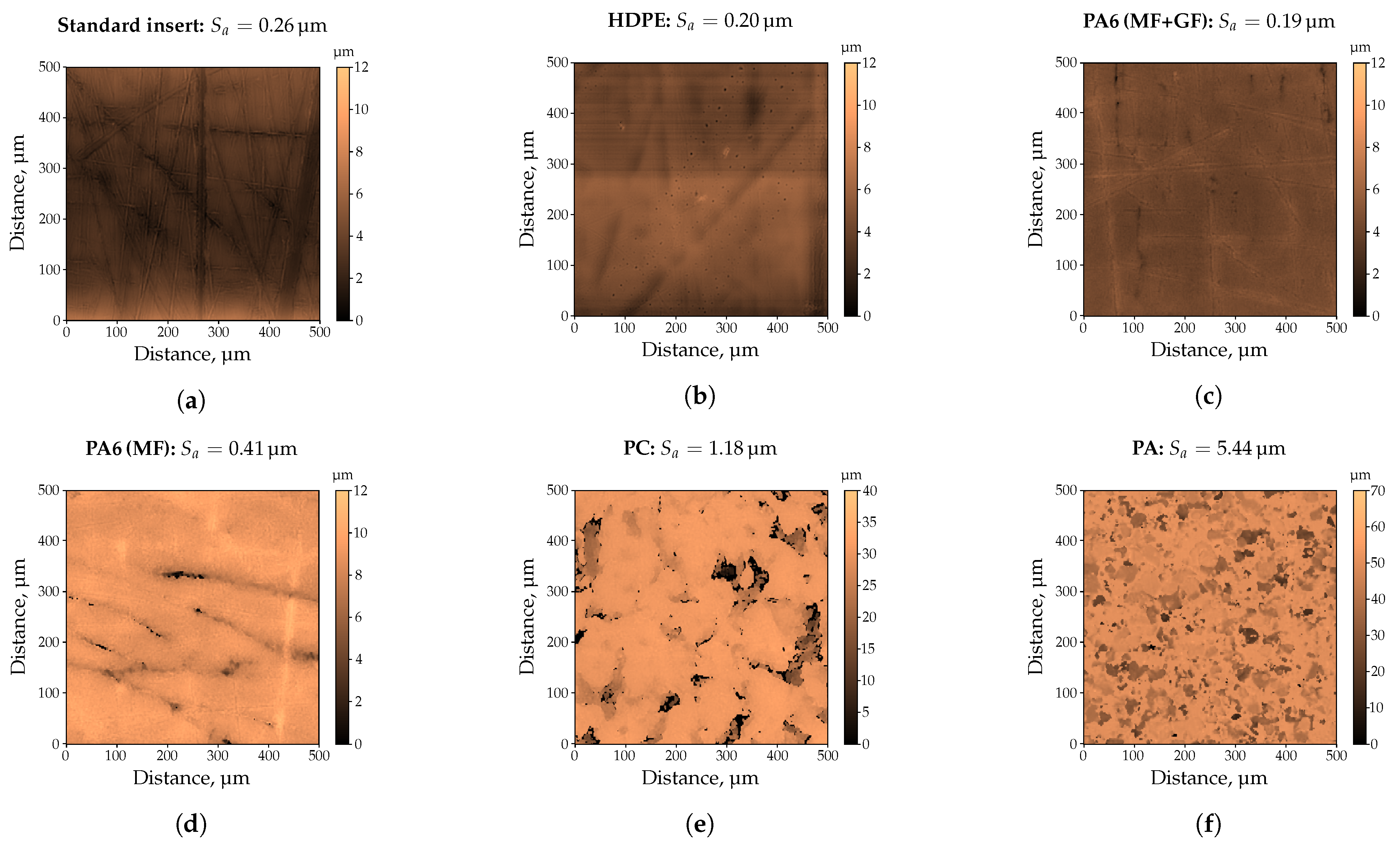 Polymers 13 02757 g002