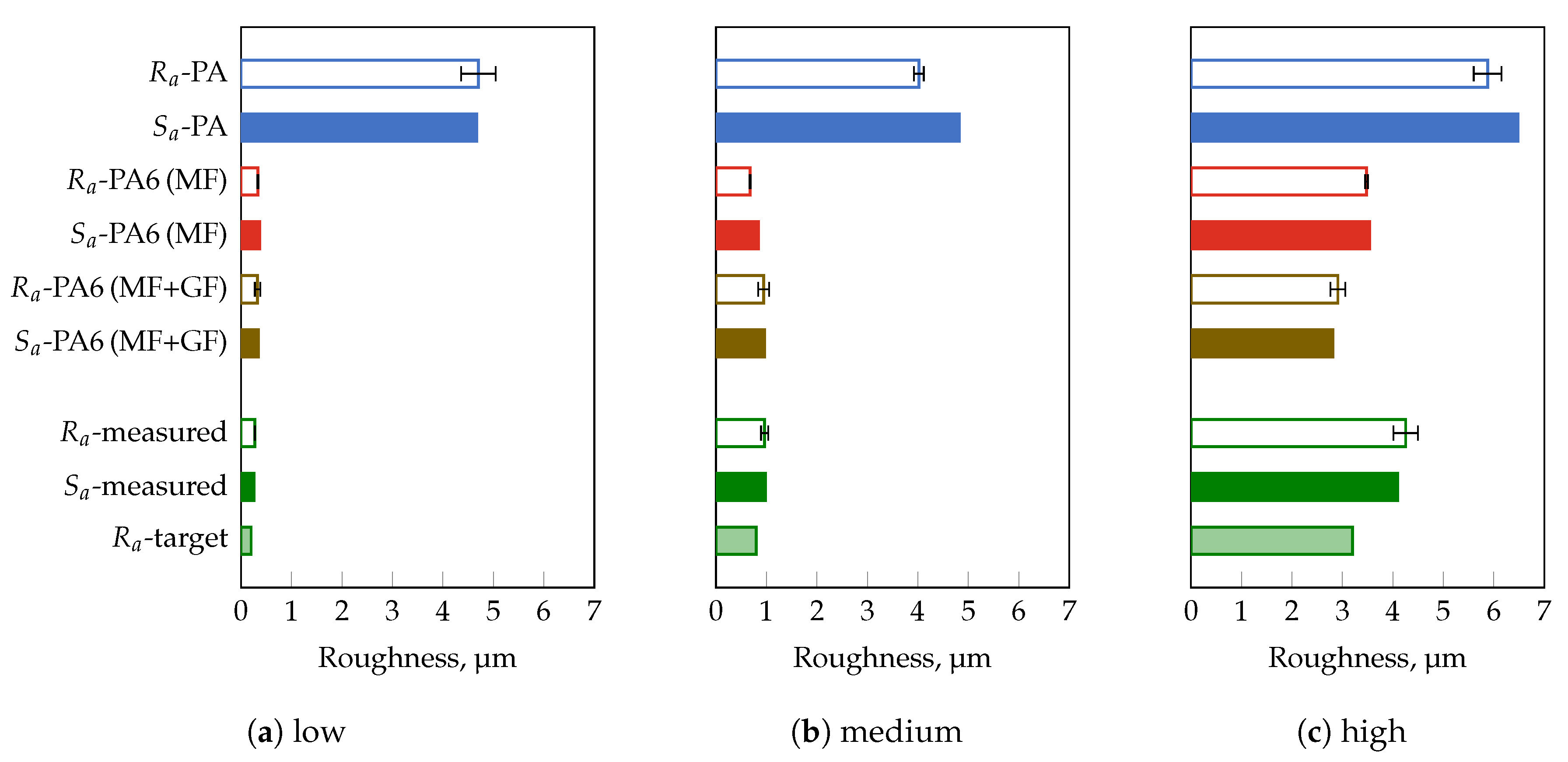 Polymers 13 02757 g004