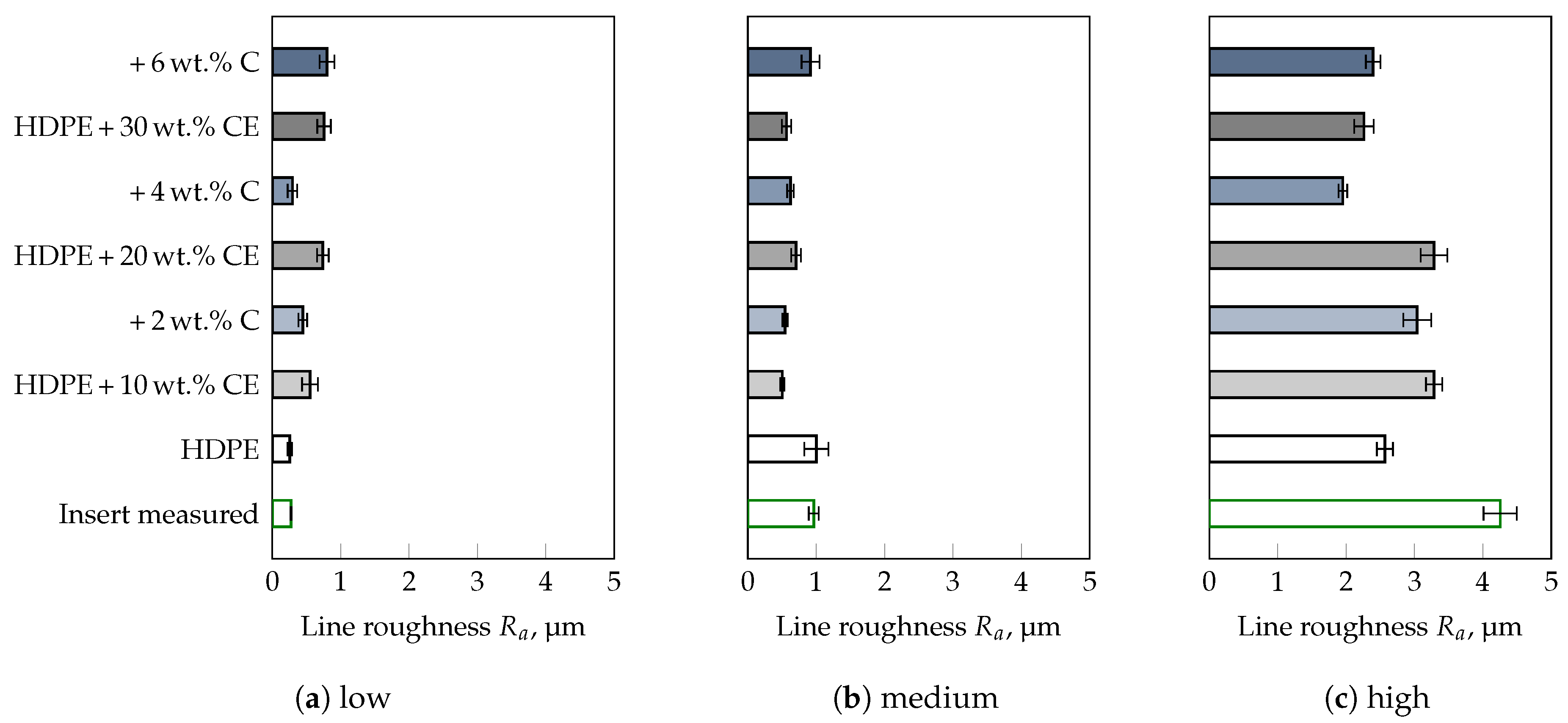 Polymers 13 02757 g006