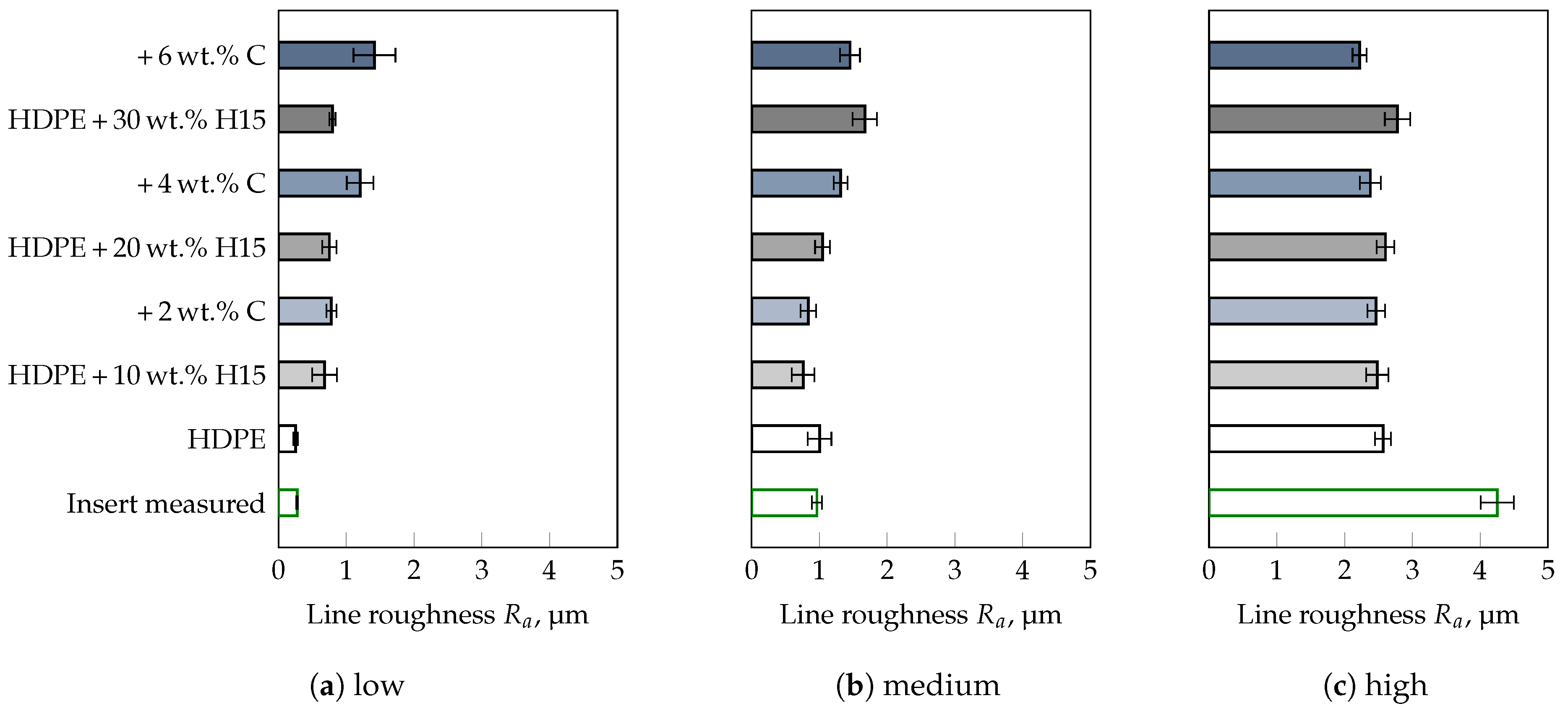 Polymers 13 02757 g007
