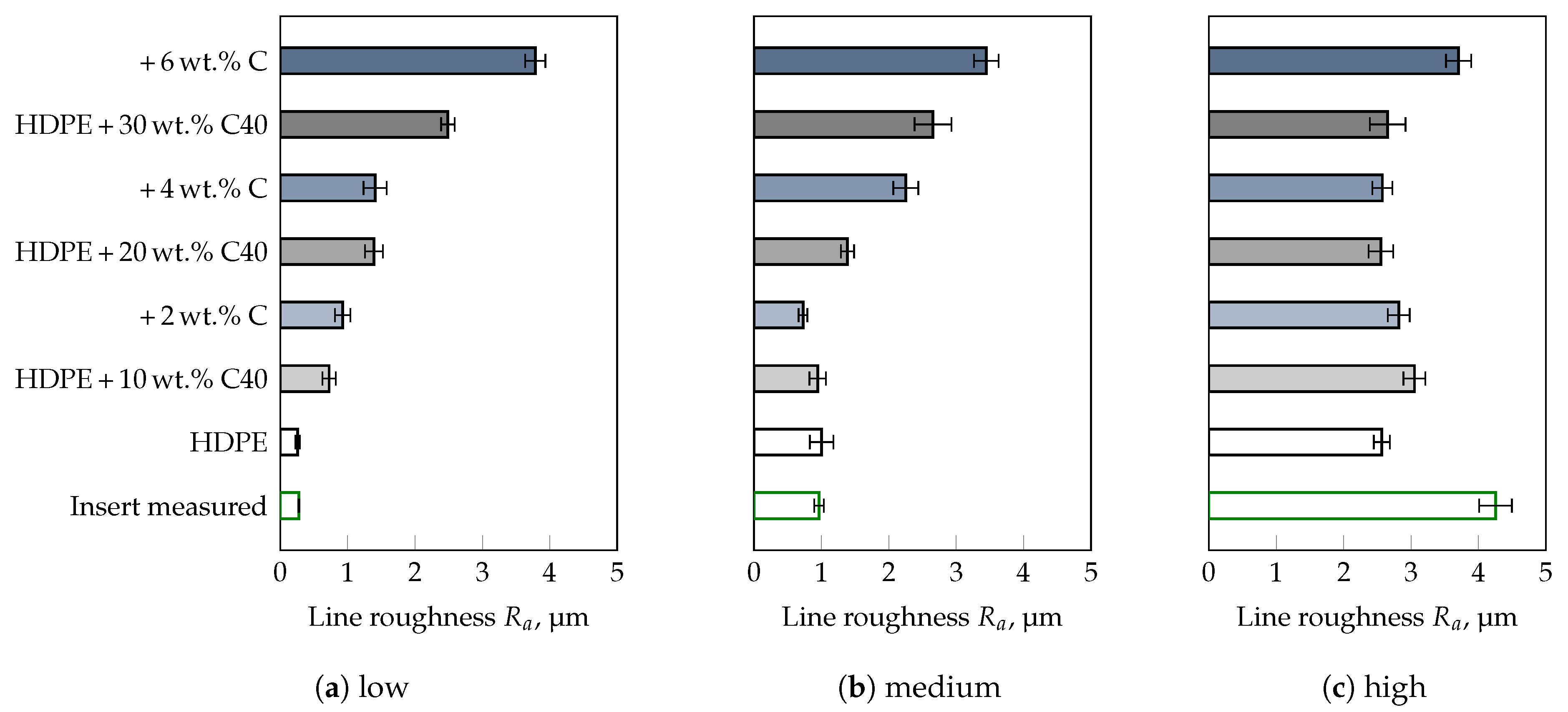 Polymers 13 02757 g008