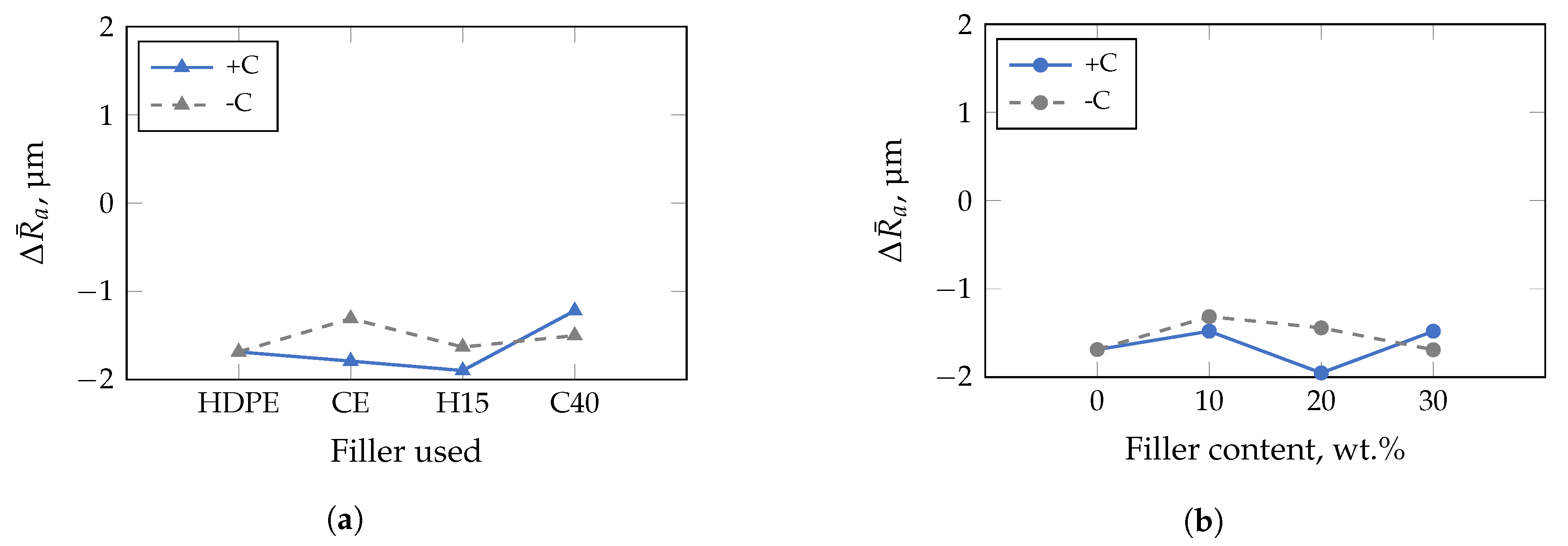 Polymers 13 02757 g011