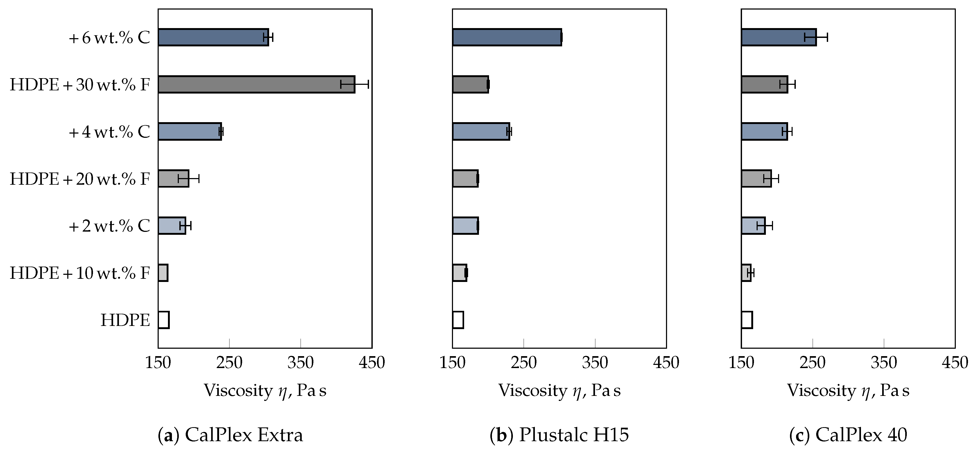 Polymers 13 02757 g014