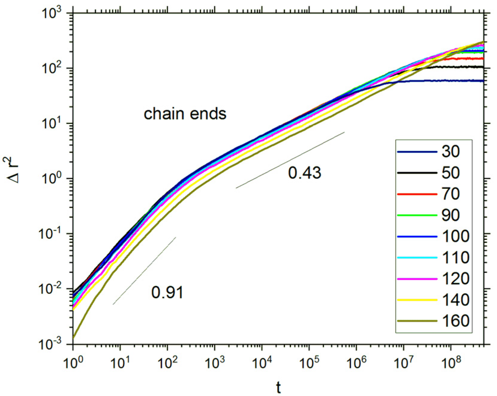 Polymers 13 02758 g010