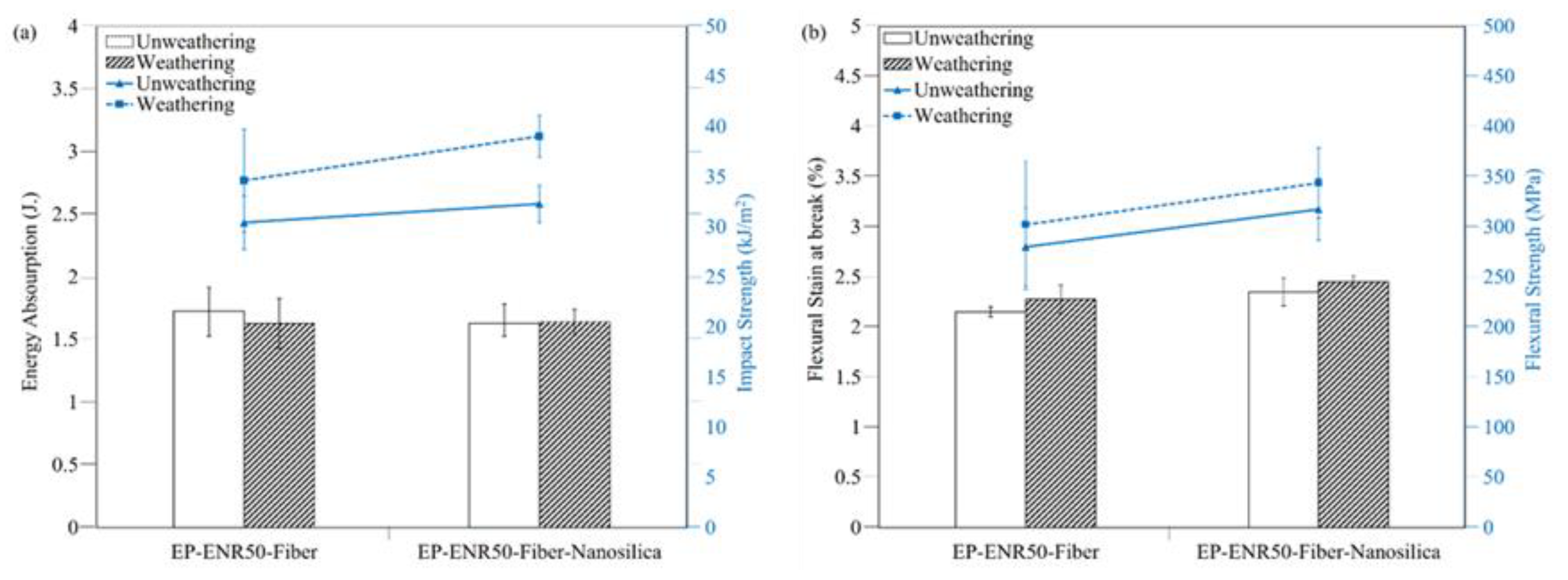 Polymers 13 02761 g008