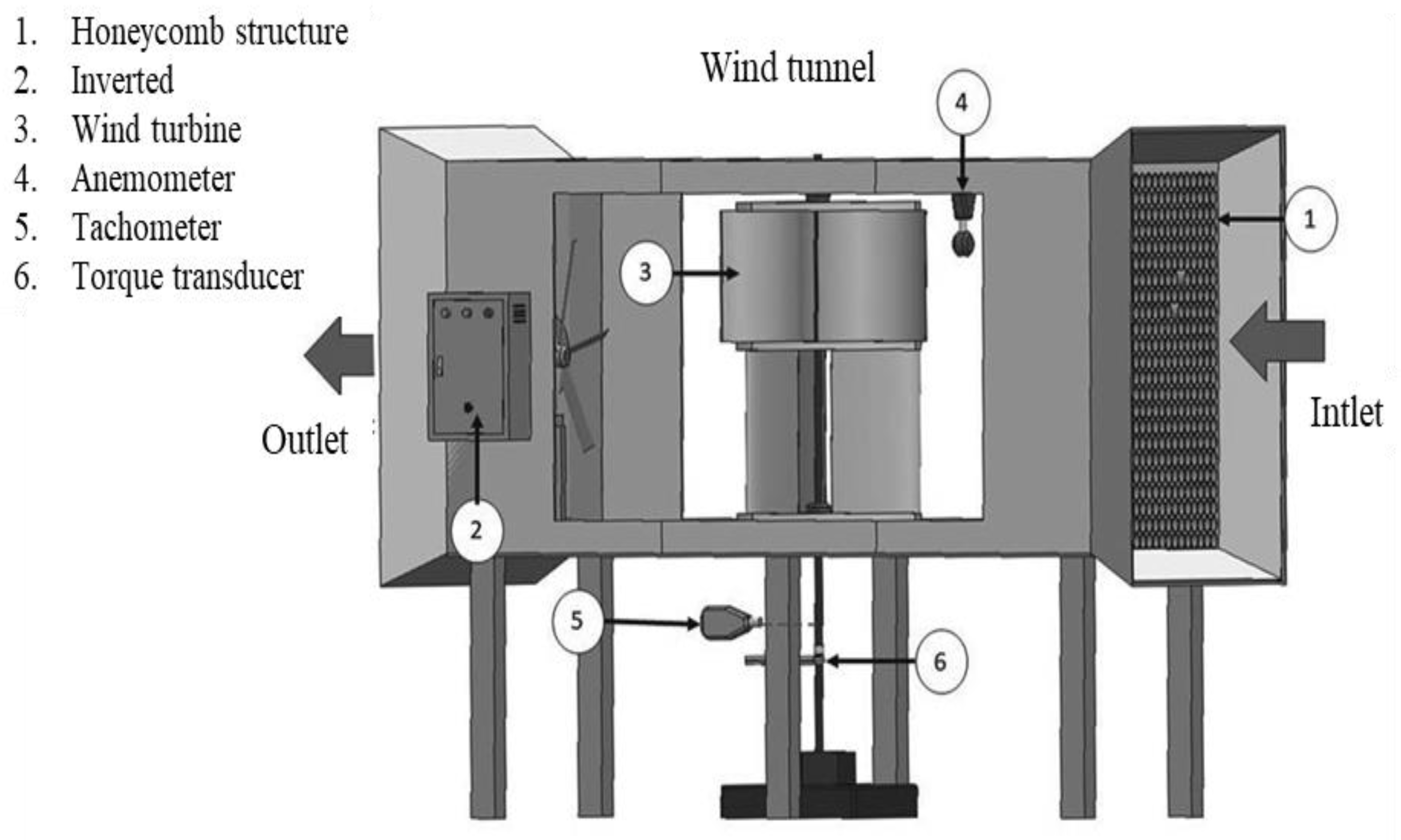 Polymers 13 02761 g011