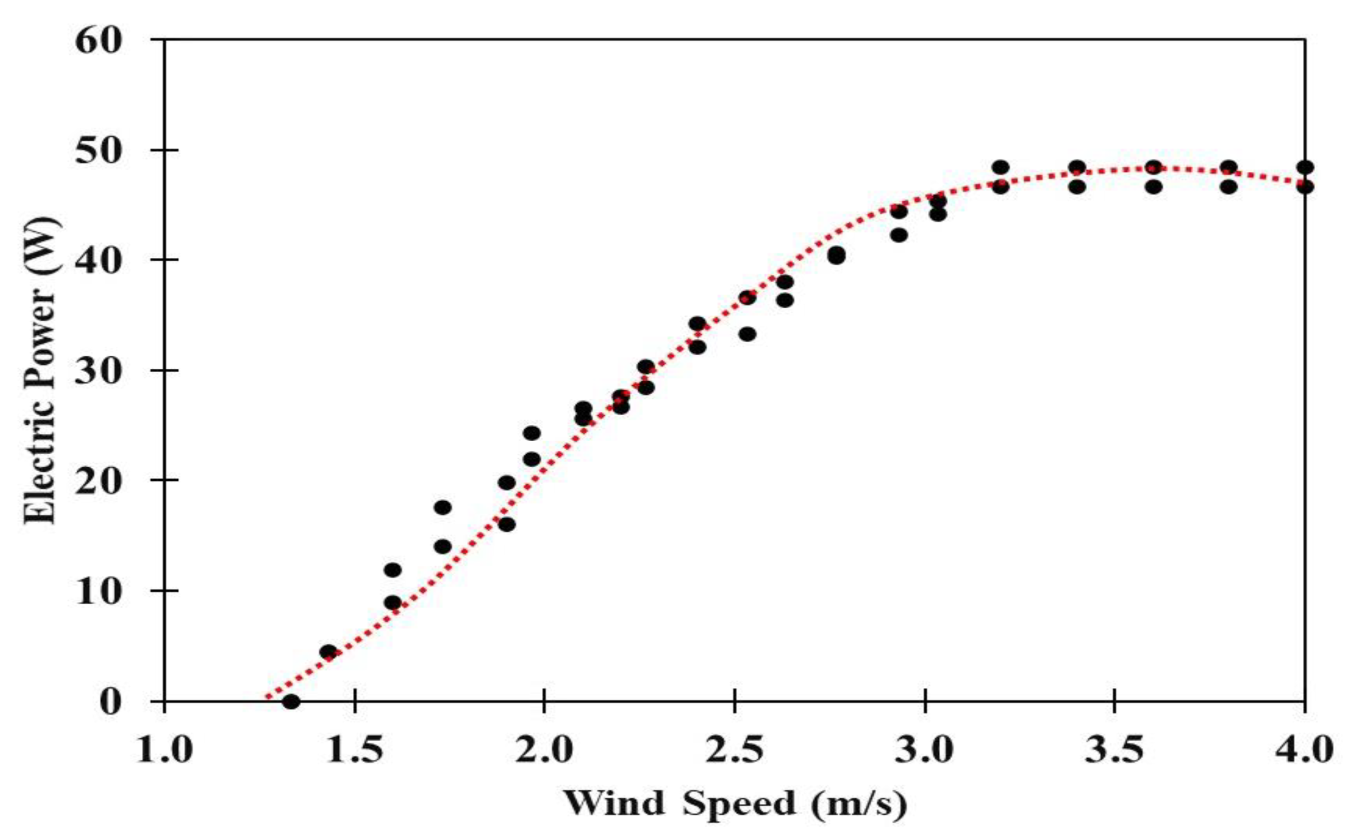 Polymers 13 02761 g012