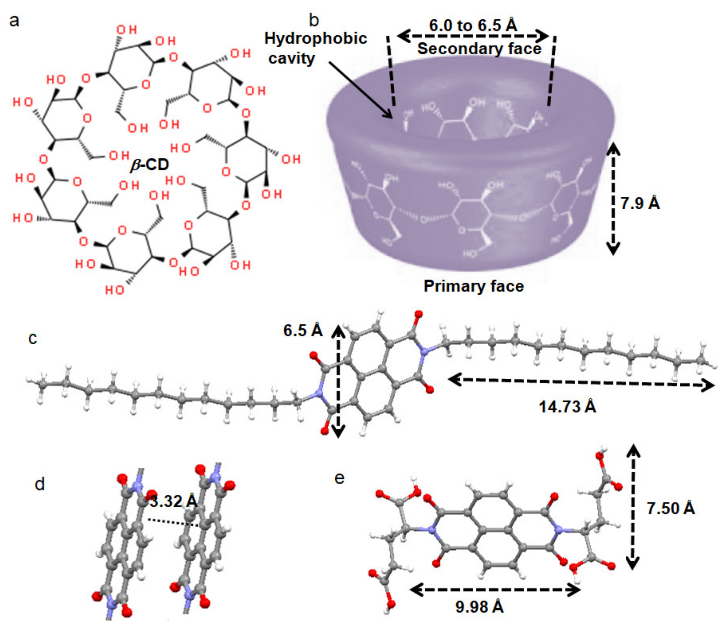 Polymers 13 02762 g001