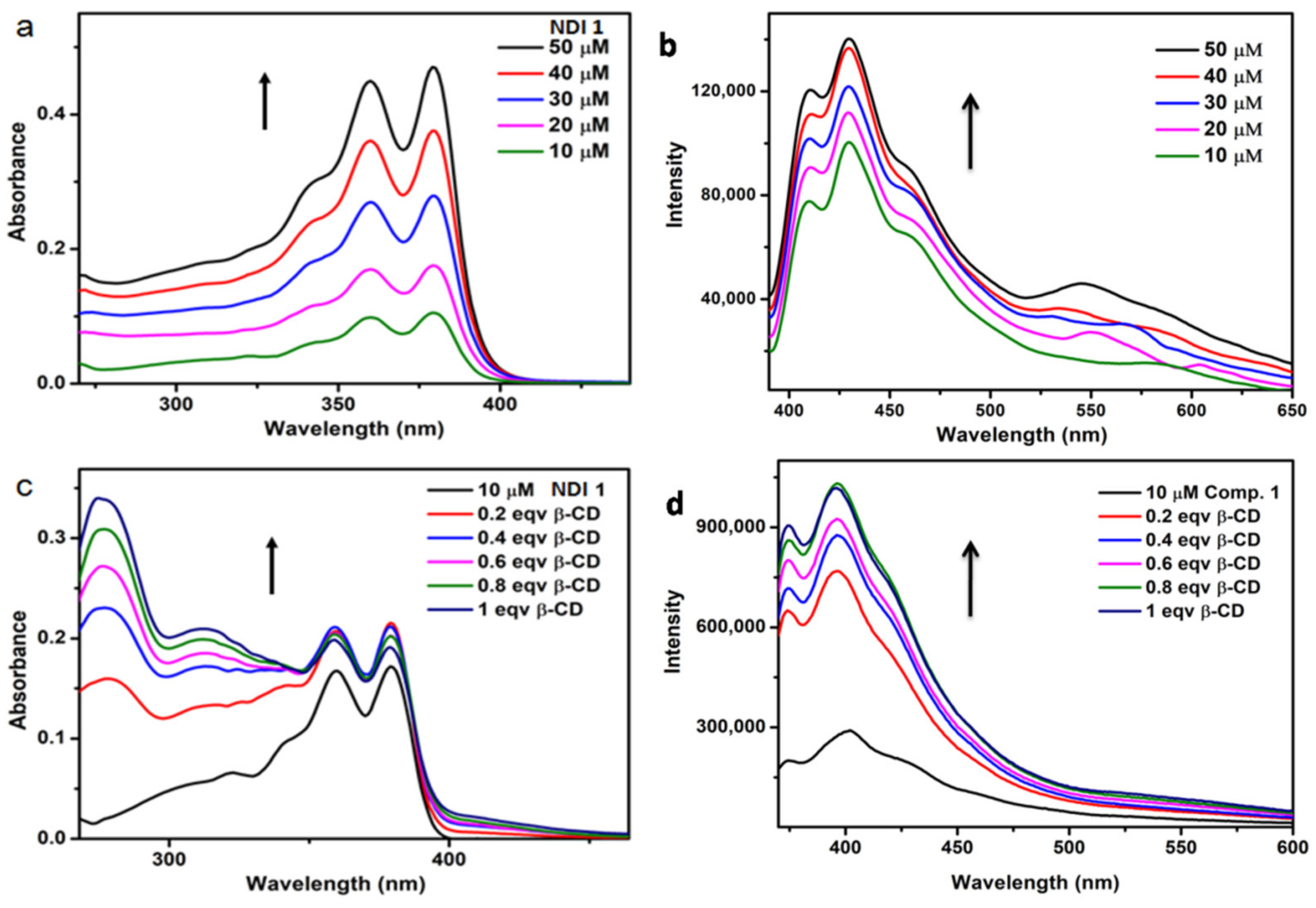 Polymers 13 02762 g005