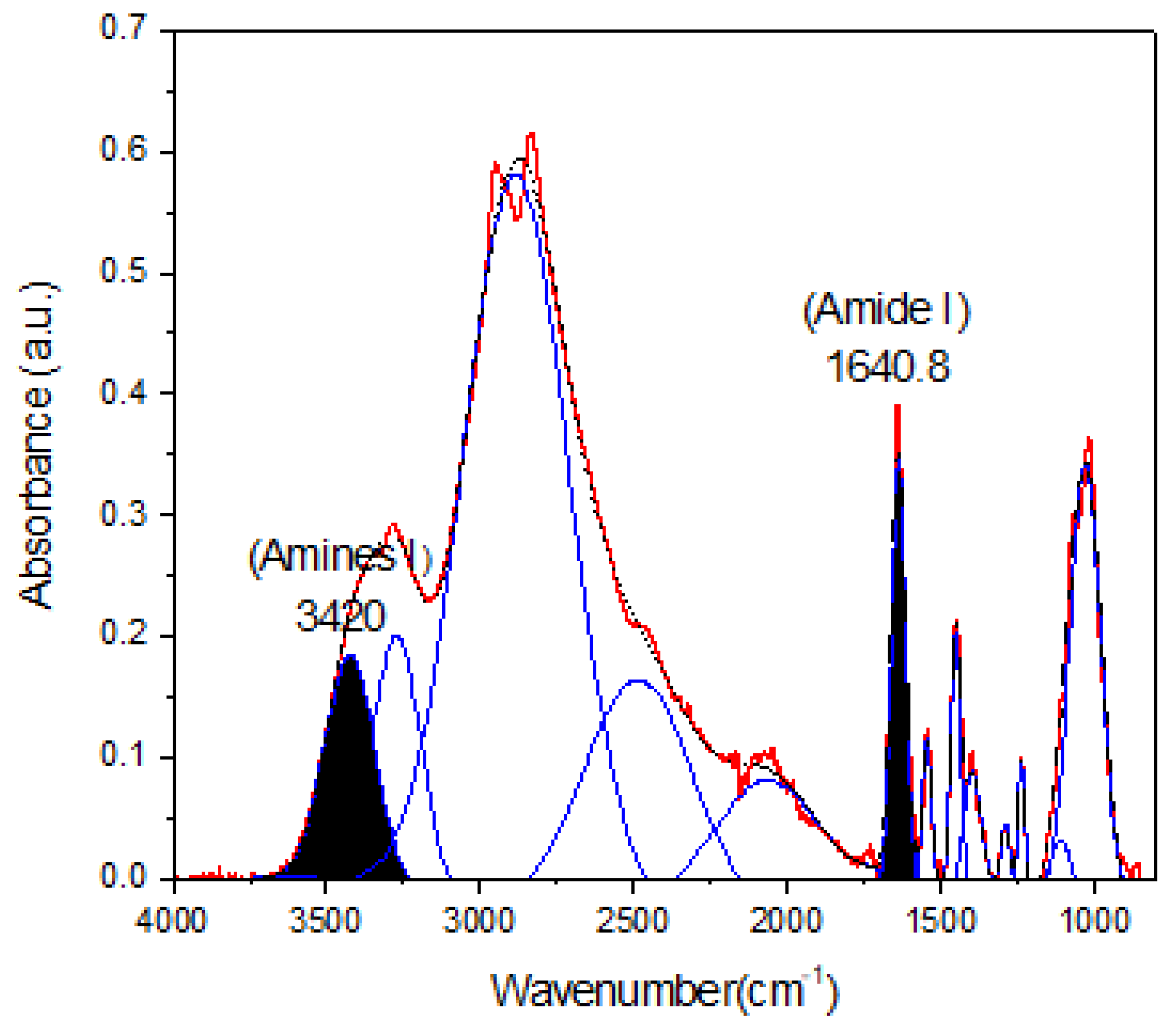 Polymers 13 02766 g004