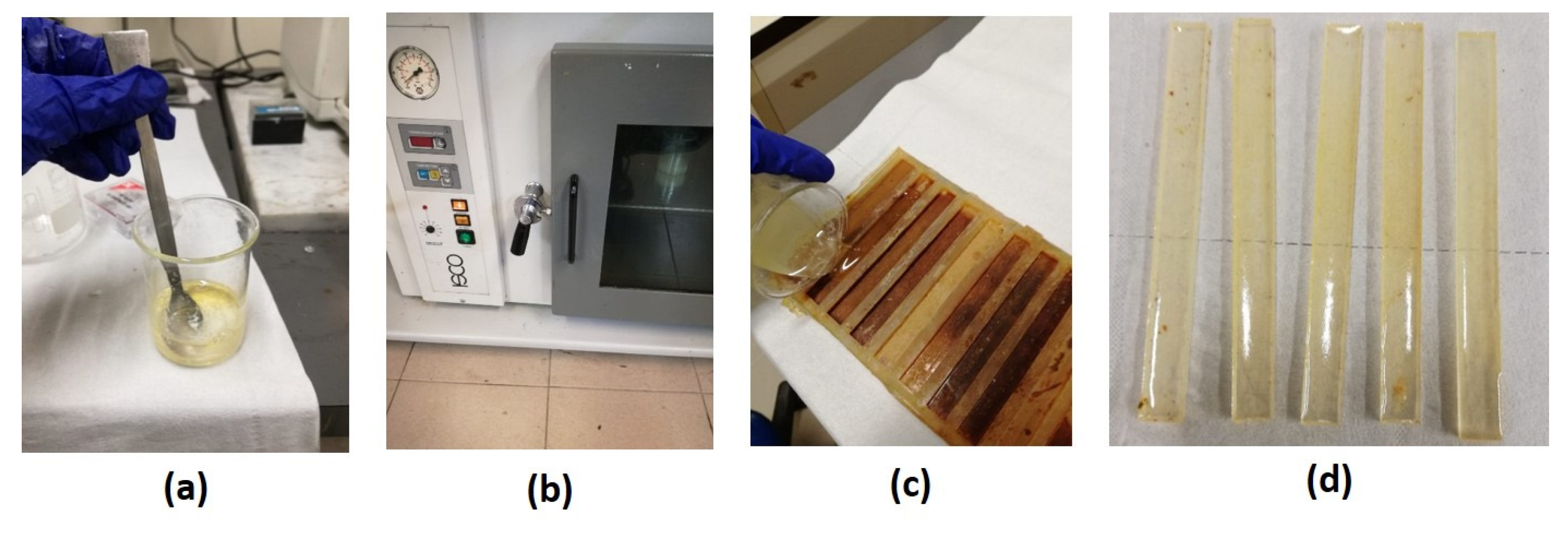Polymers 13 02768 g001