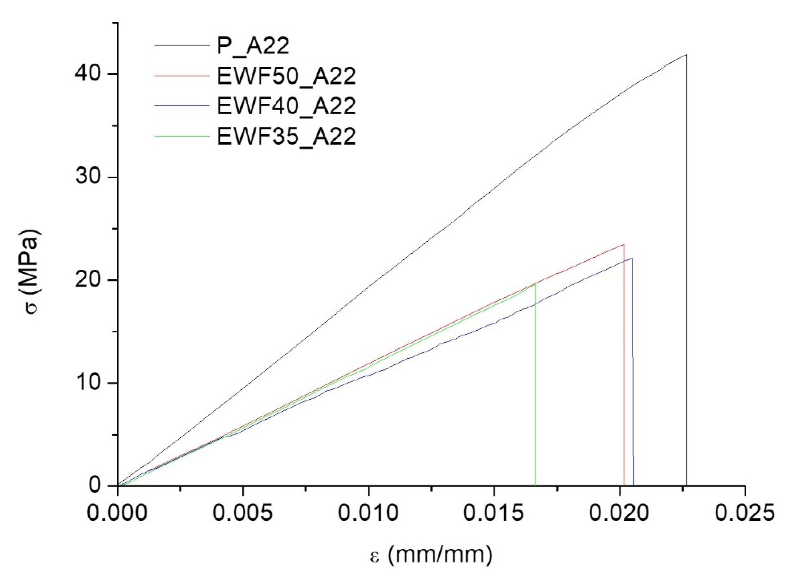 Polymers 13 02768 g010