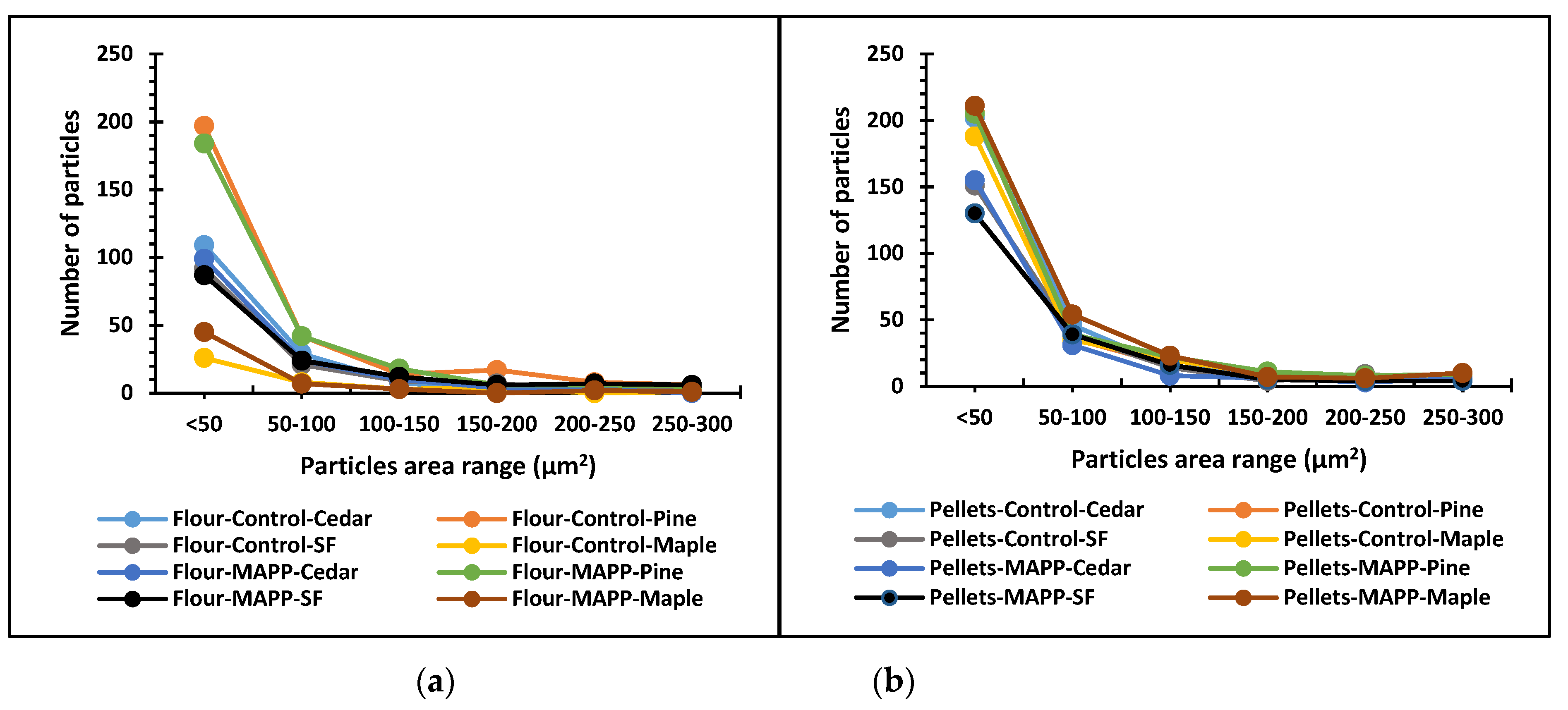 Polymers 13 02769 g003
