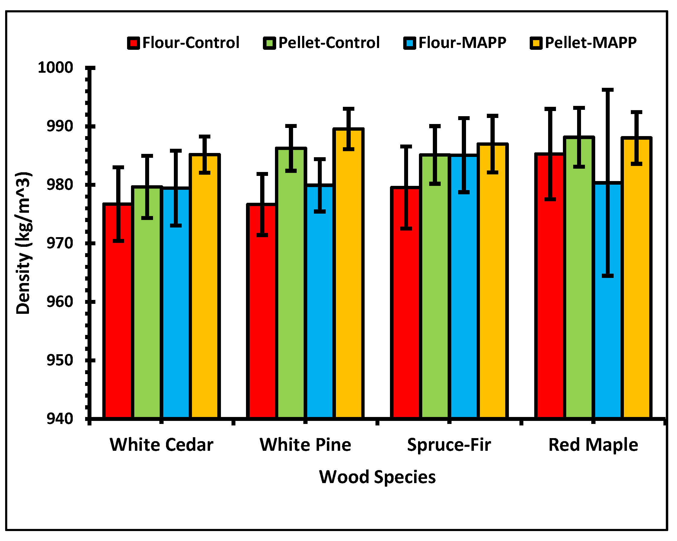 Polymers 13 02769 g004