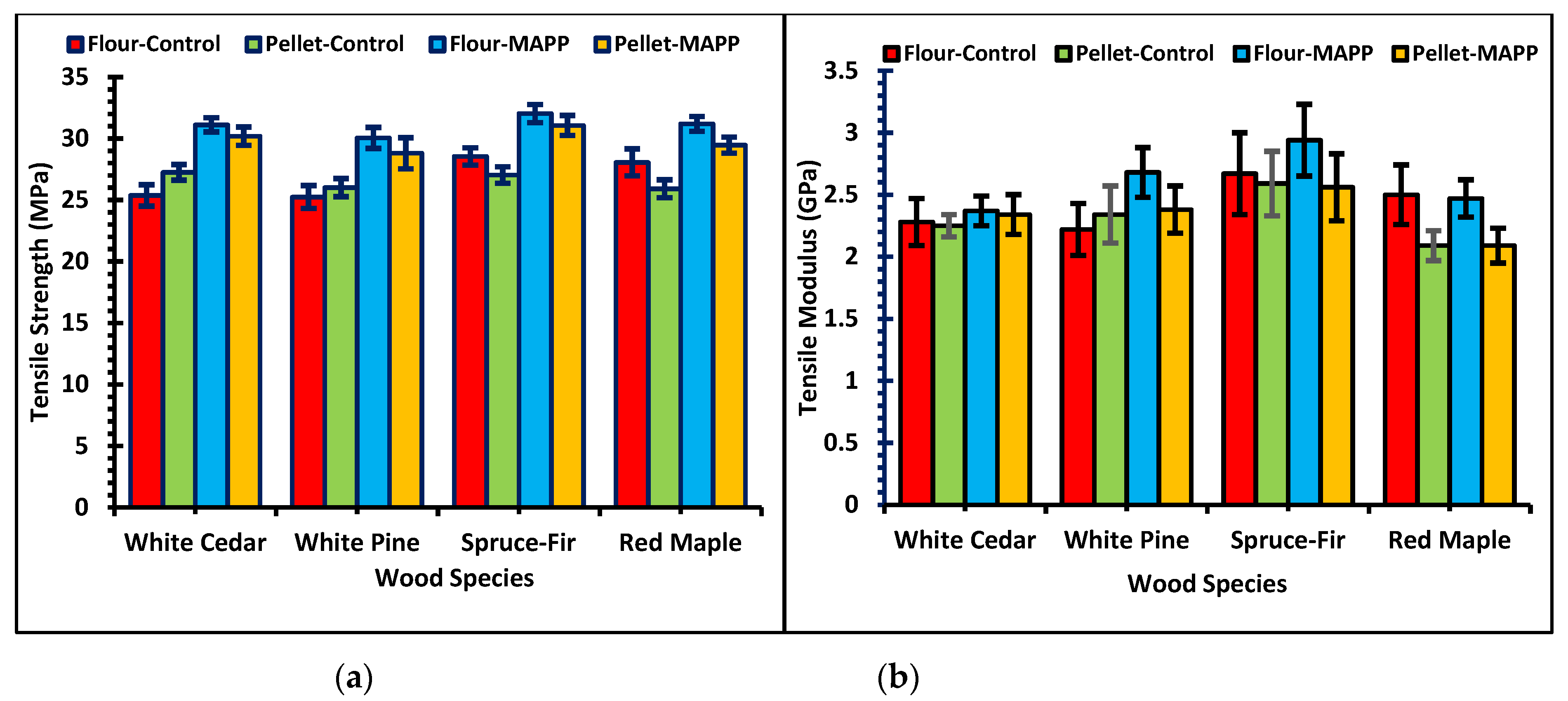 Polymers 13 02769 g005
