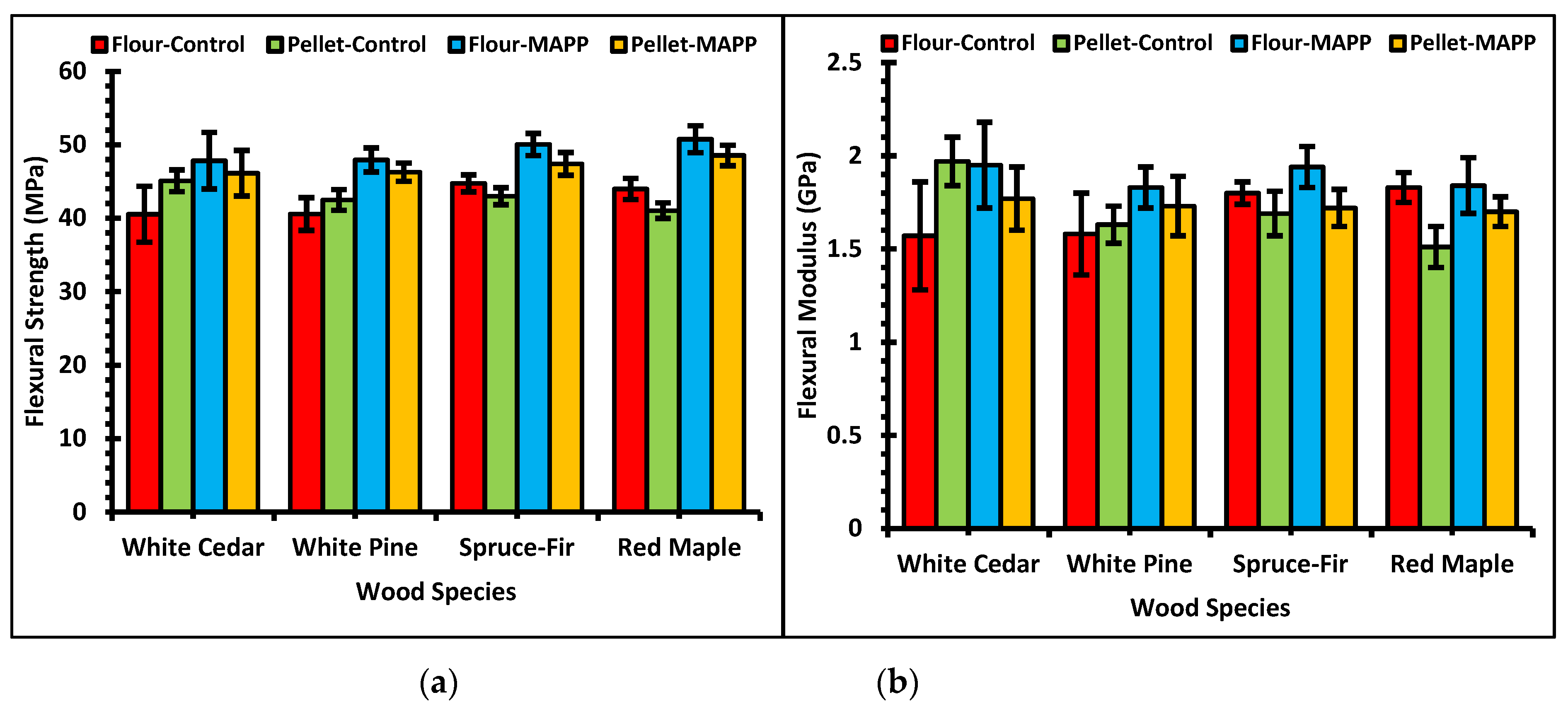 Polymers 13 02769 g006