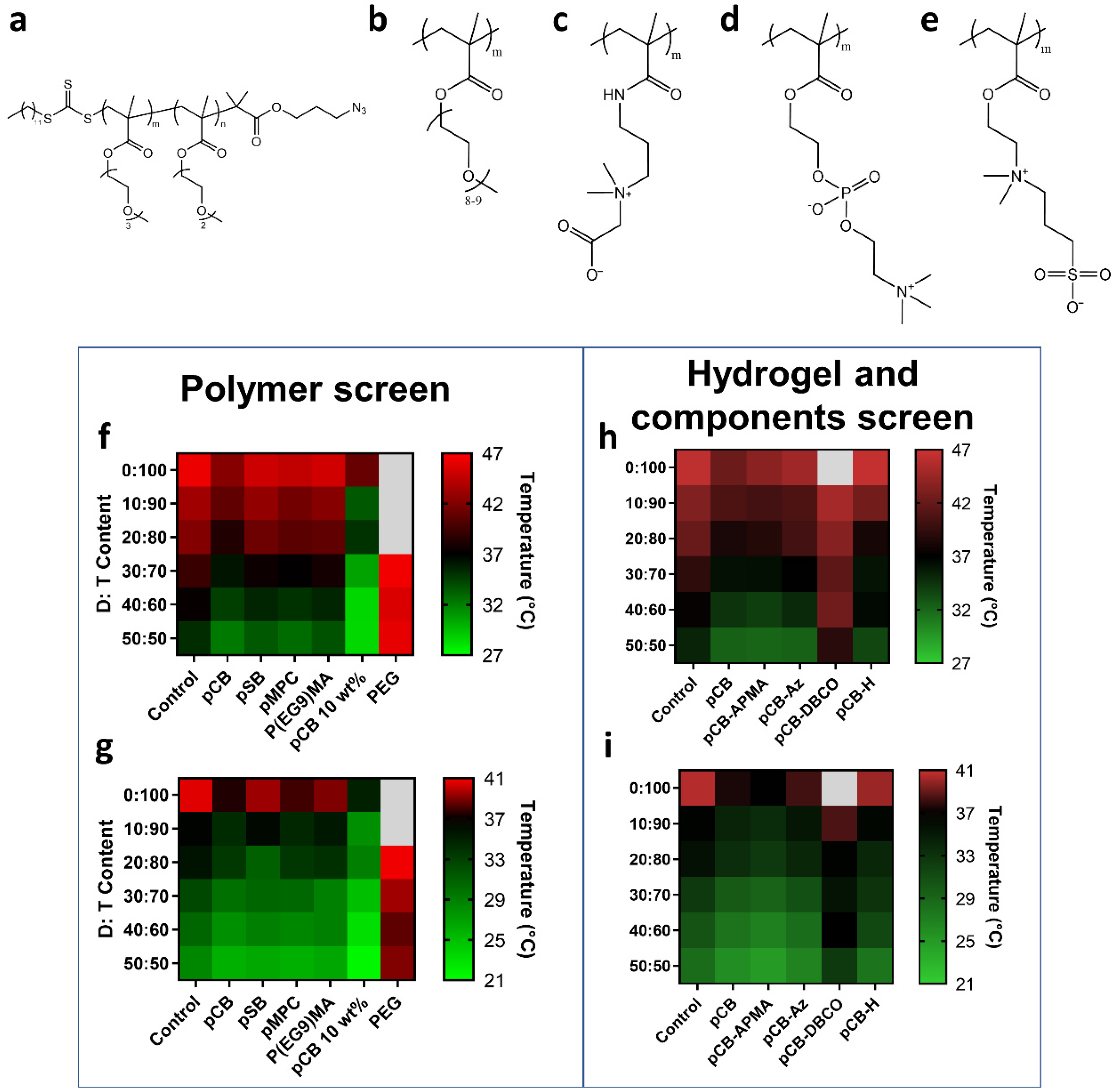 Polymers 13 02772 g002