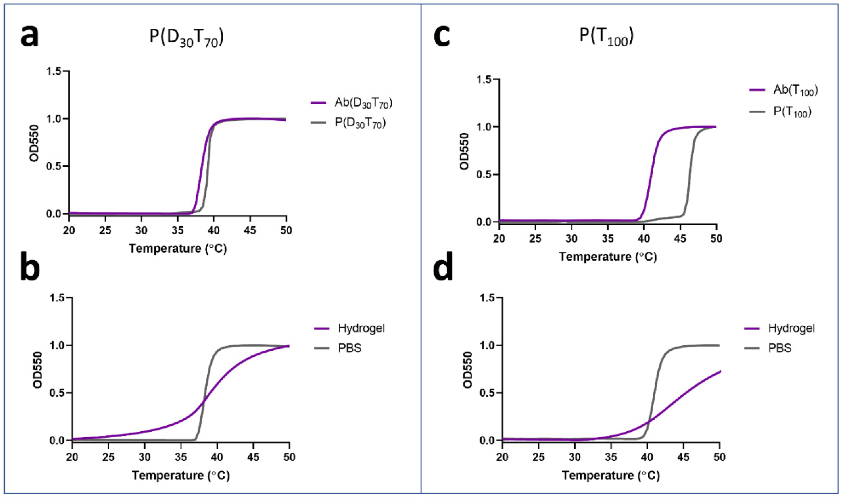 Polymers 13 02772 g004